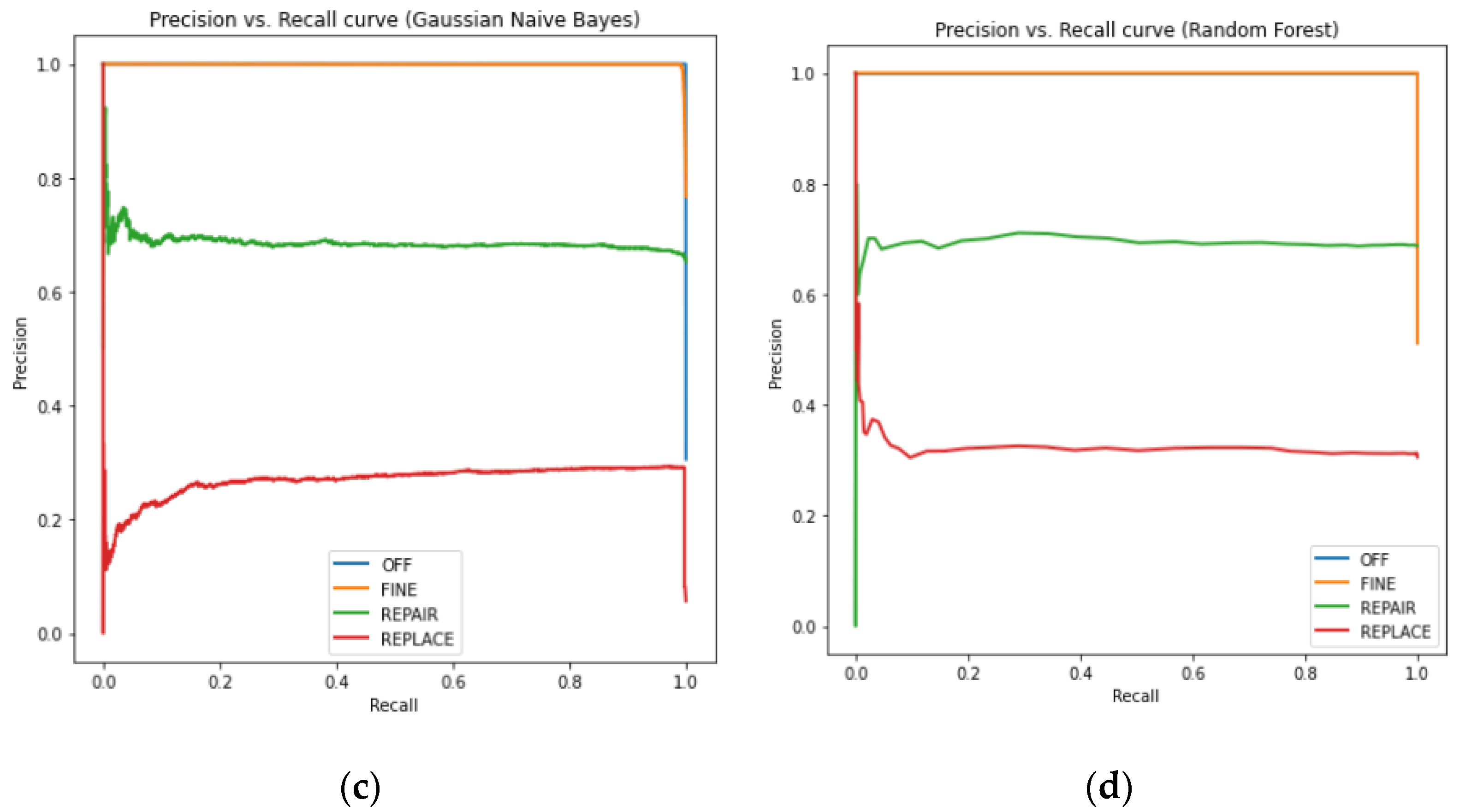 Sustainability 15 01060 g009b Sustainability 15 01060 g009b