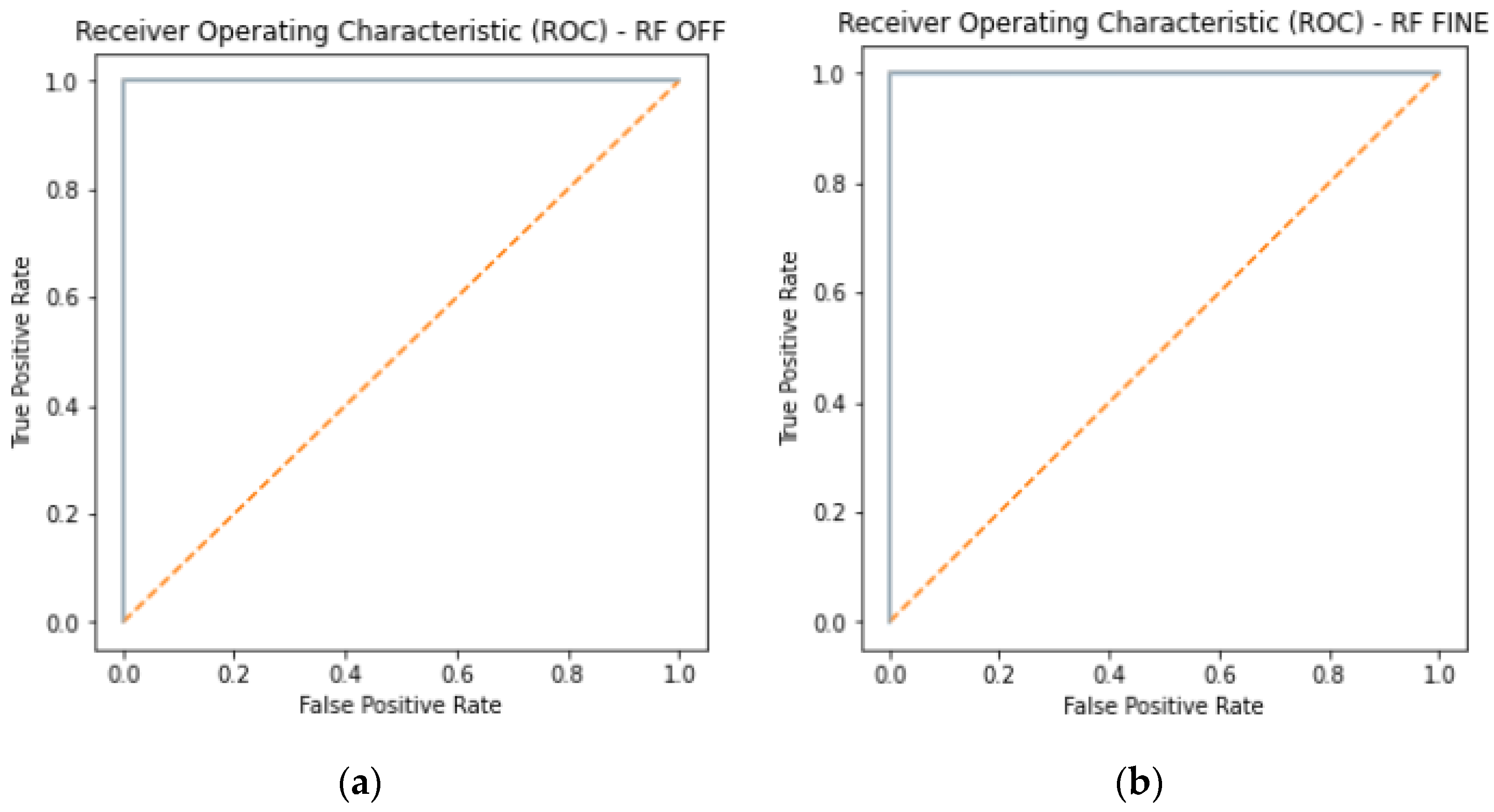 Sustainability 15 01060 g010a Sustainability 15 01060 g010a