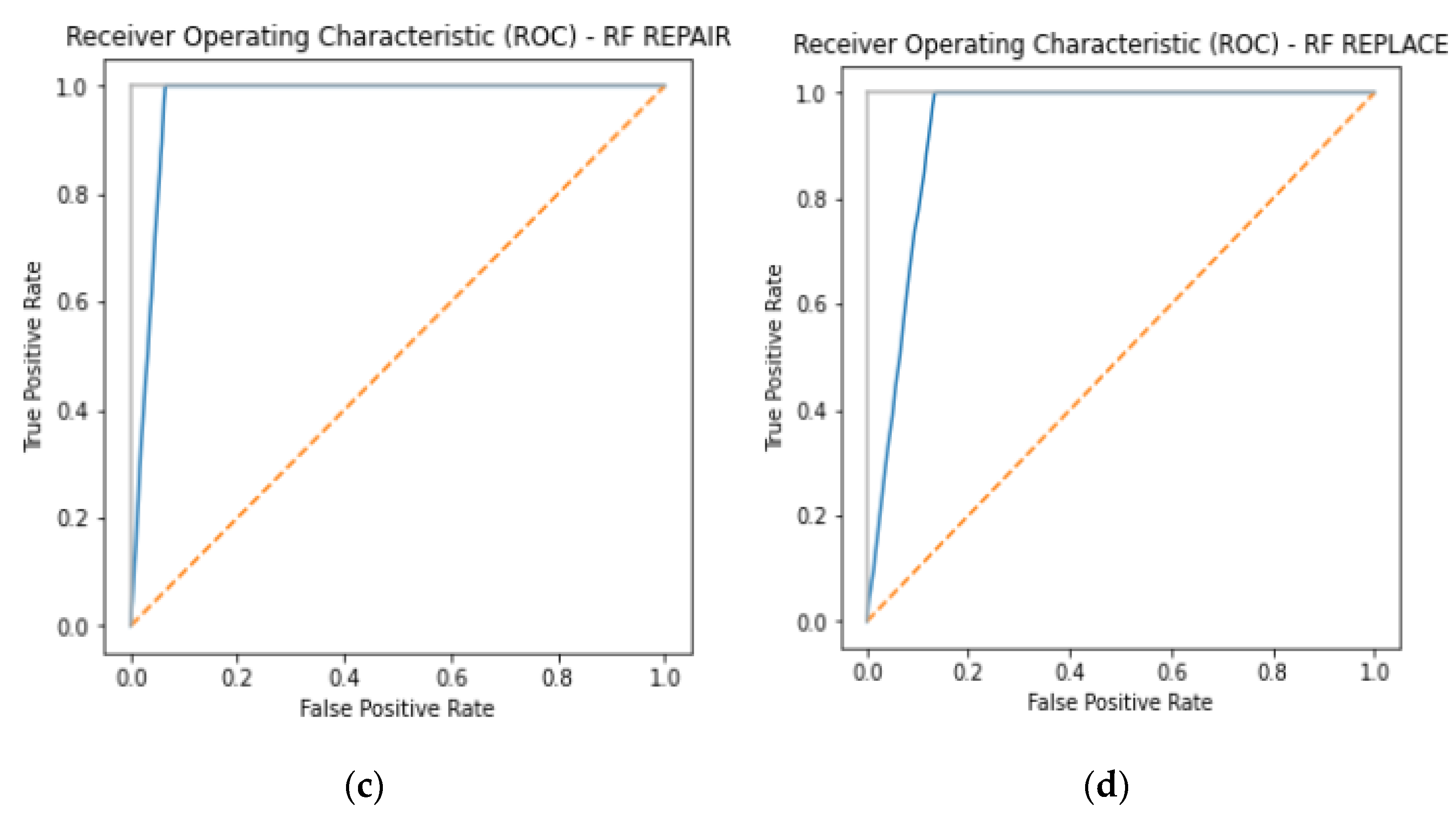 Sustainability 15 01060 g010b Sustainability 15 01060 g010b