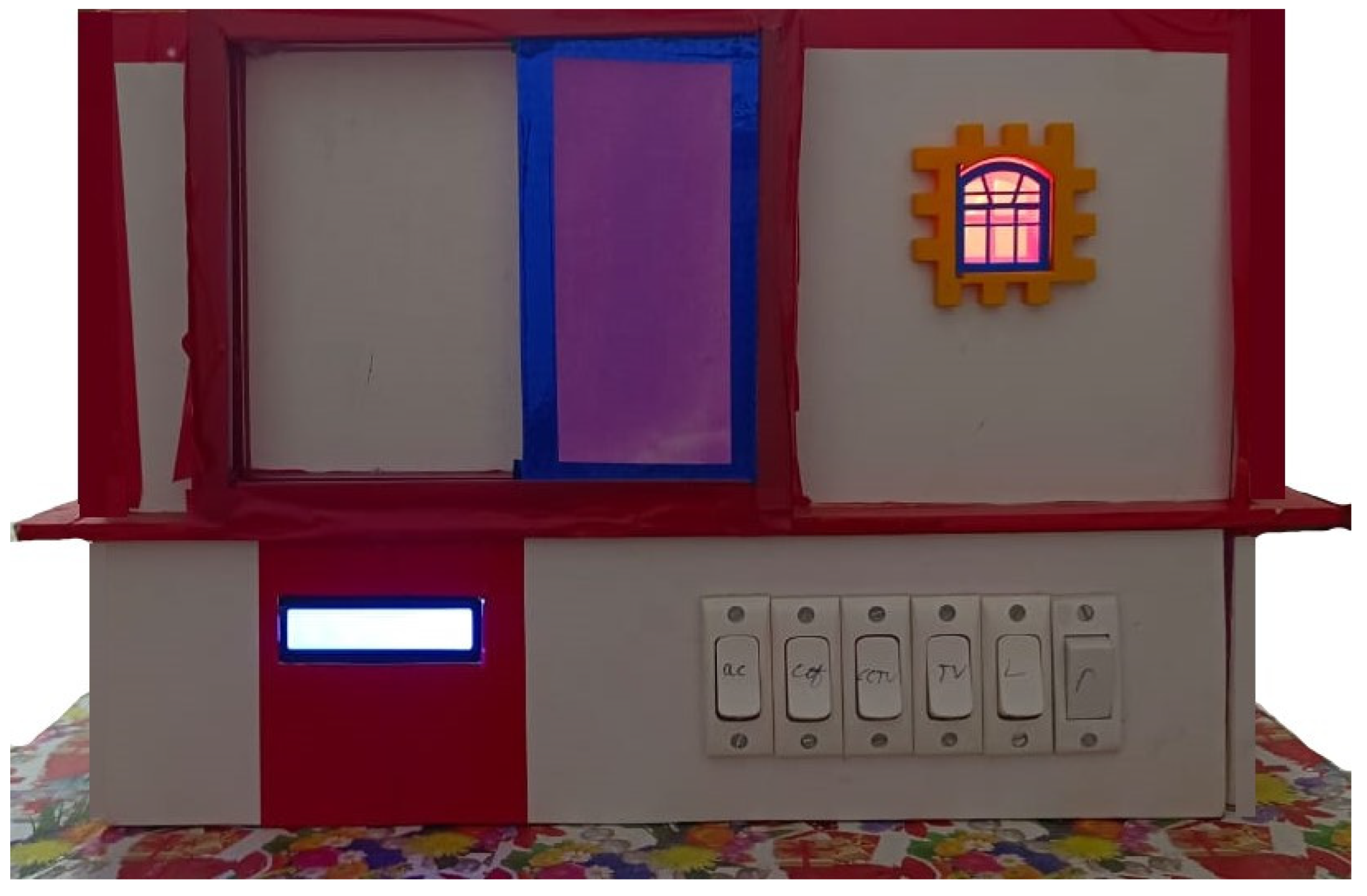 Sustainability 15 01060 g011 Sustainability 15 01060 g011