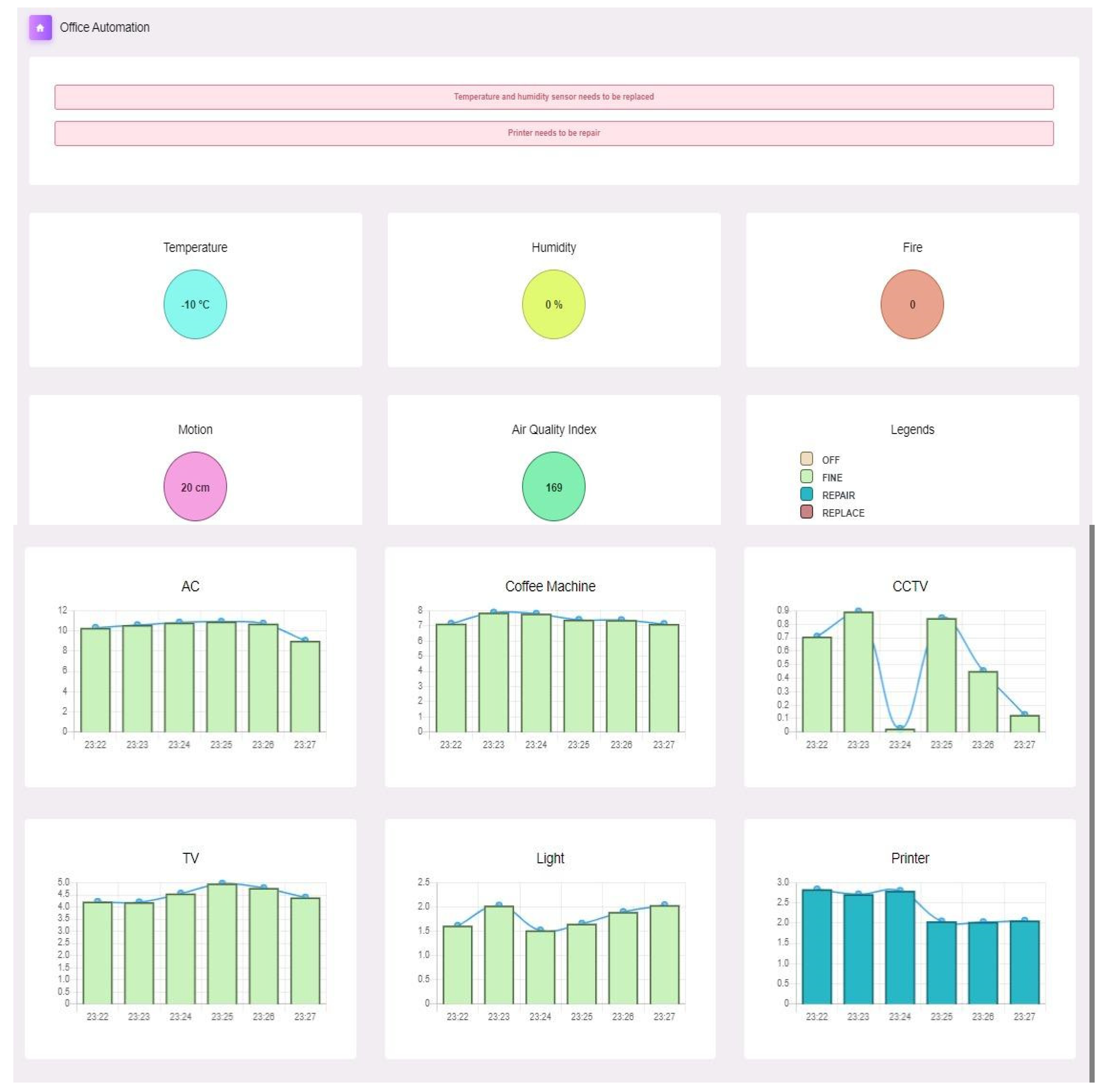 Sustainability 15 01060 g012 Sustainability 15 01060 g012