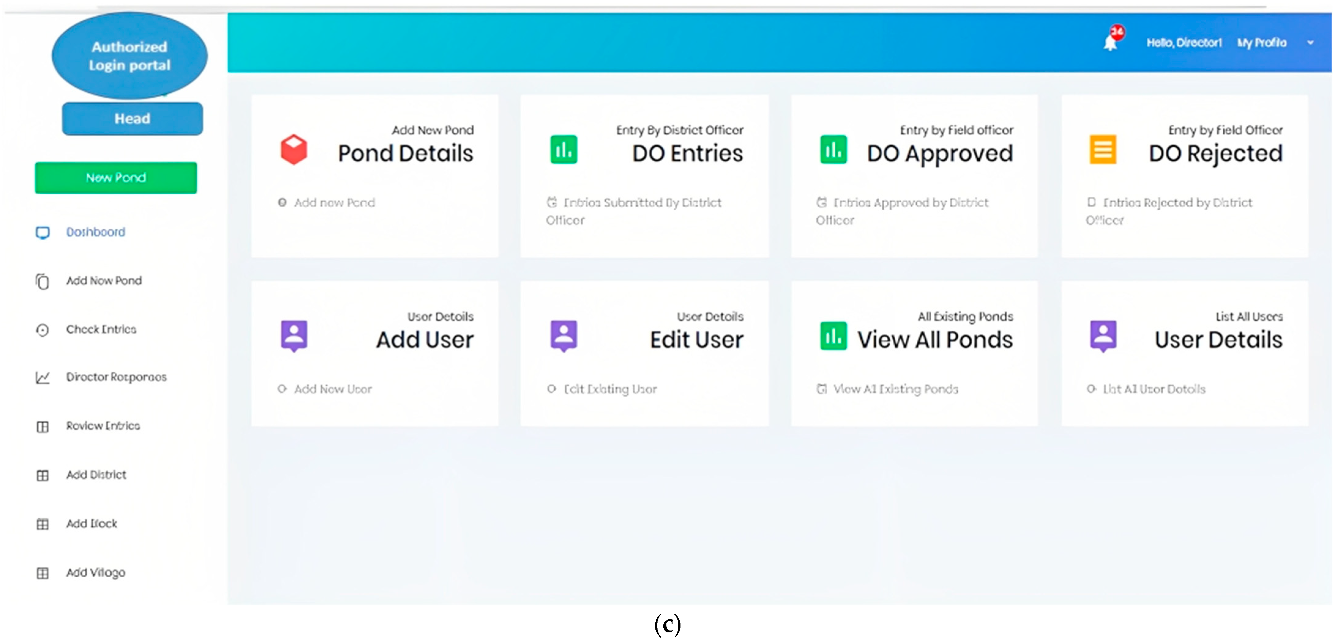 Sustainability 15 01062 g005b
