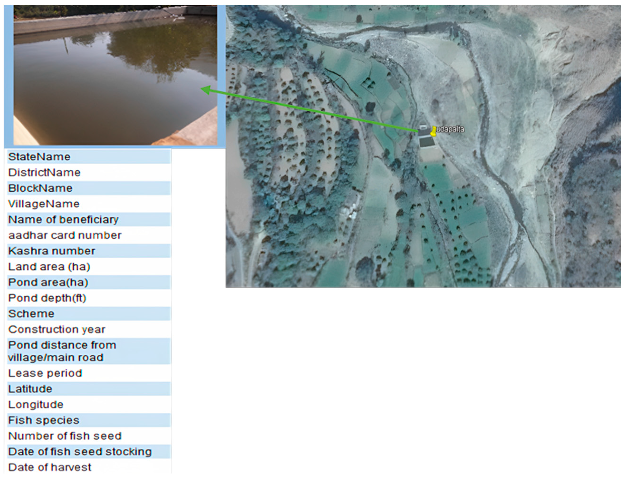 Sustainability 15 01062 g007