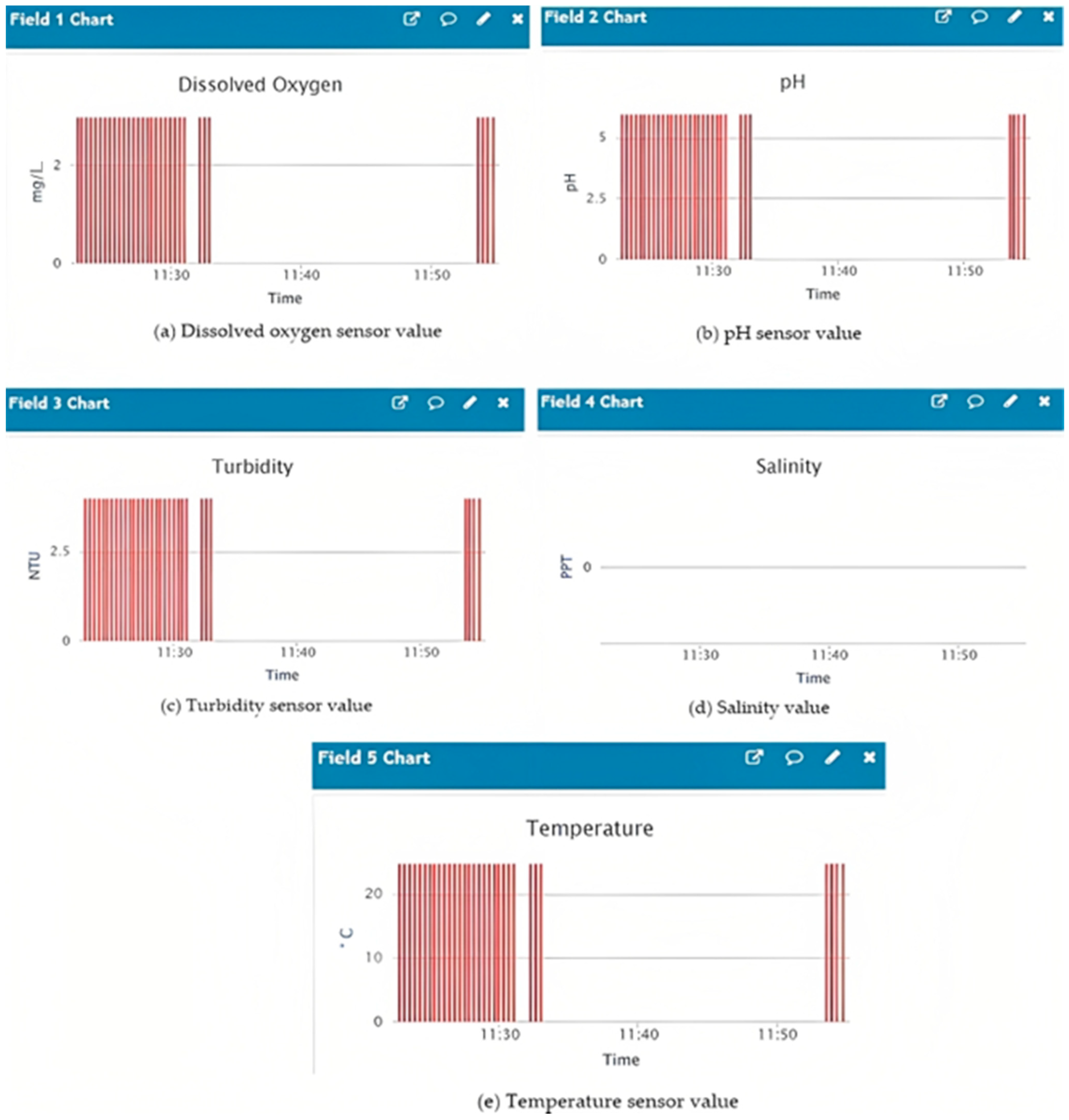 Sustainability 15 01062 g008