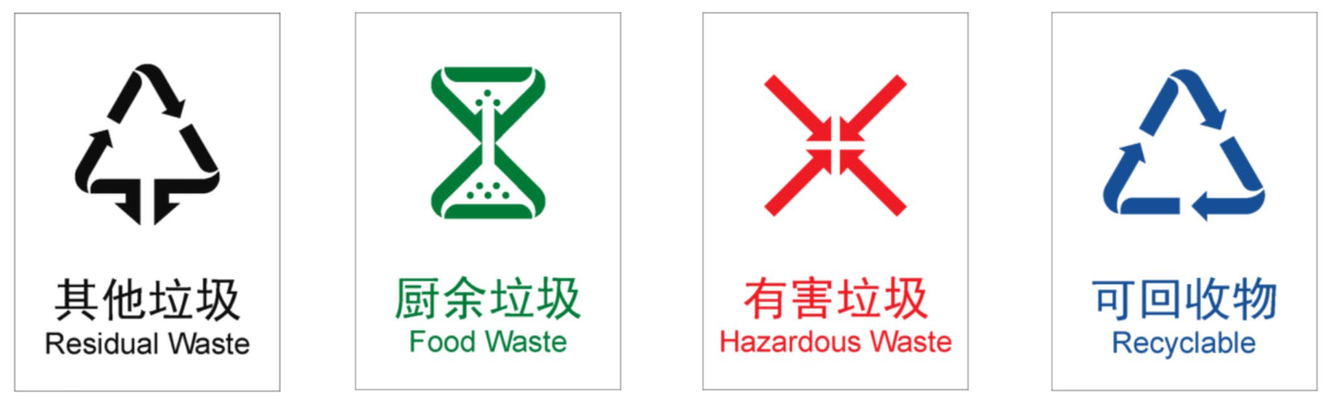 Sustainability 15 01065 g003