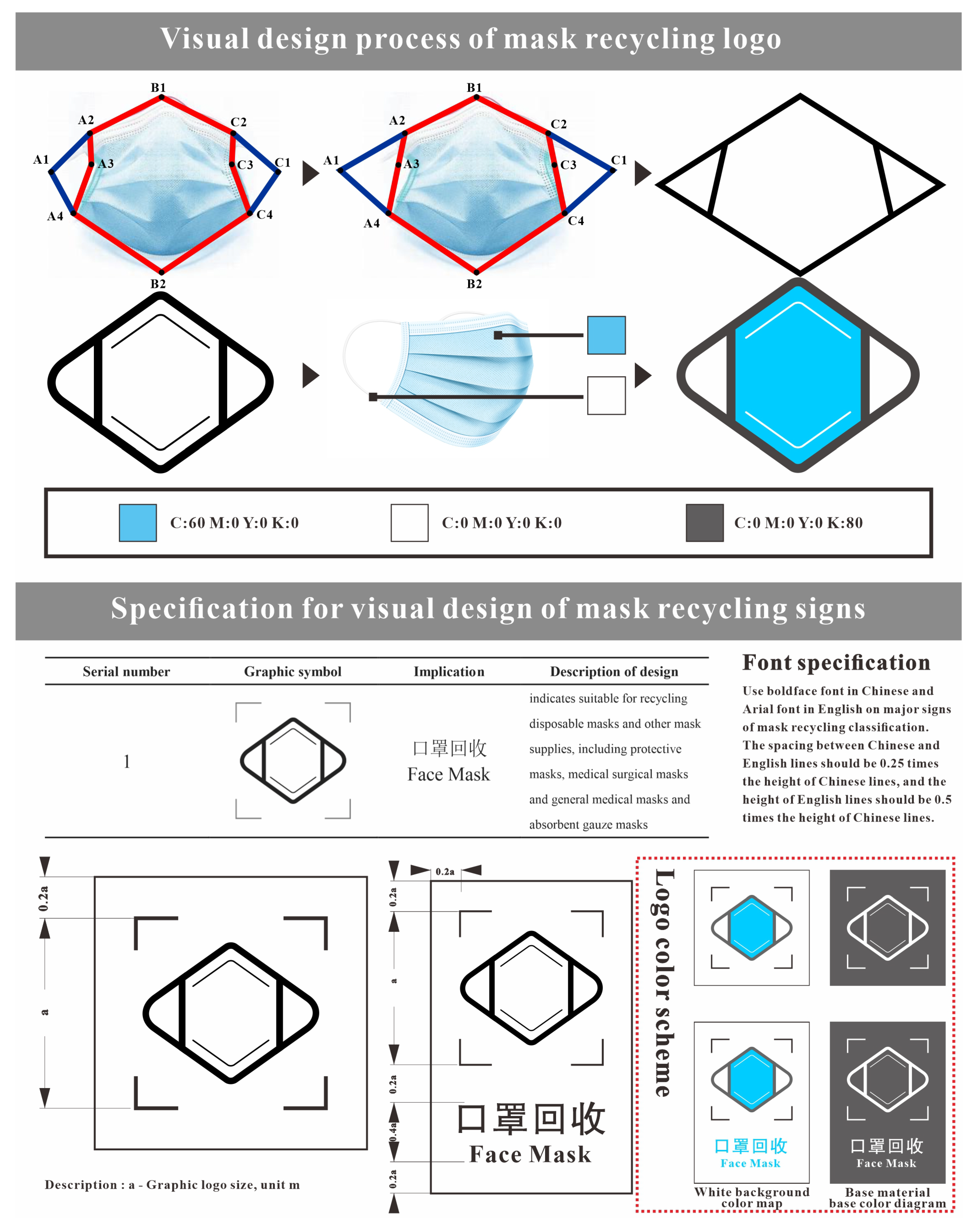 Sustainability 15 01065 g004