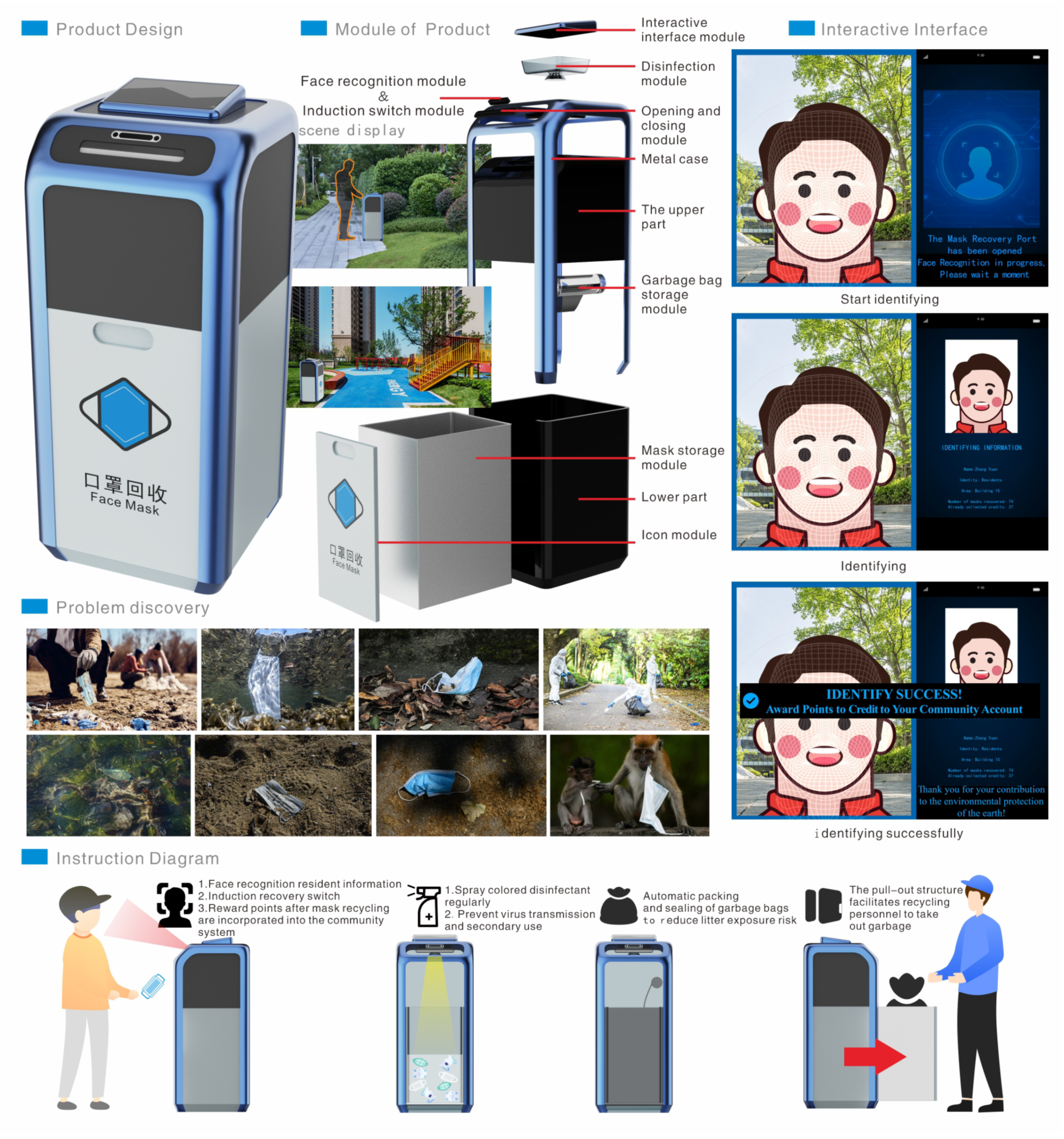 Sustainability 15 01065 g005