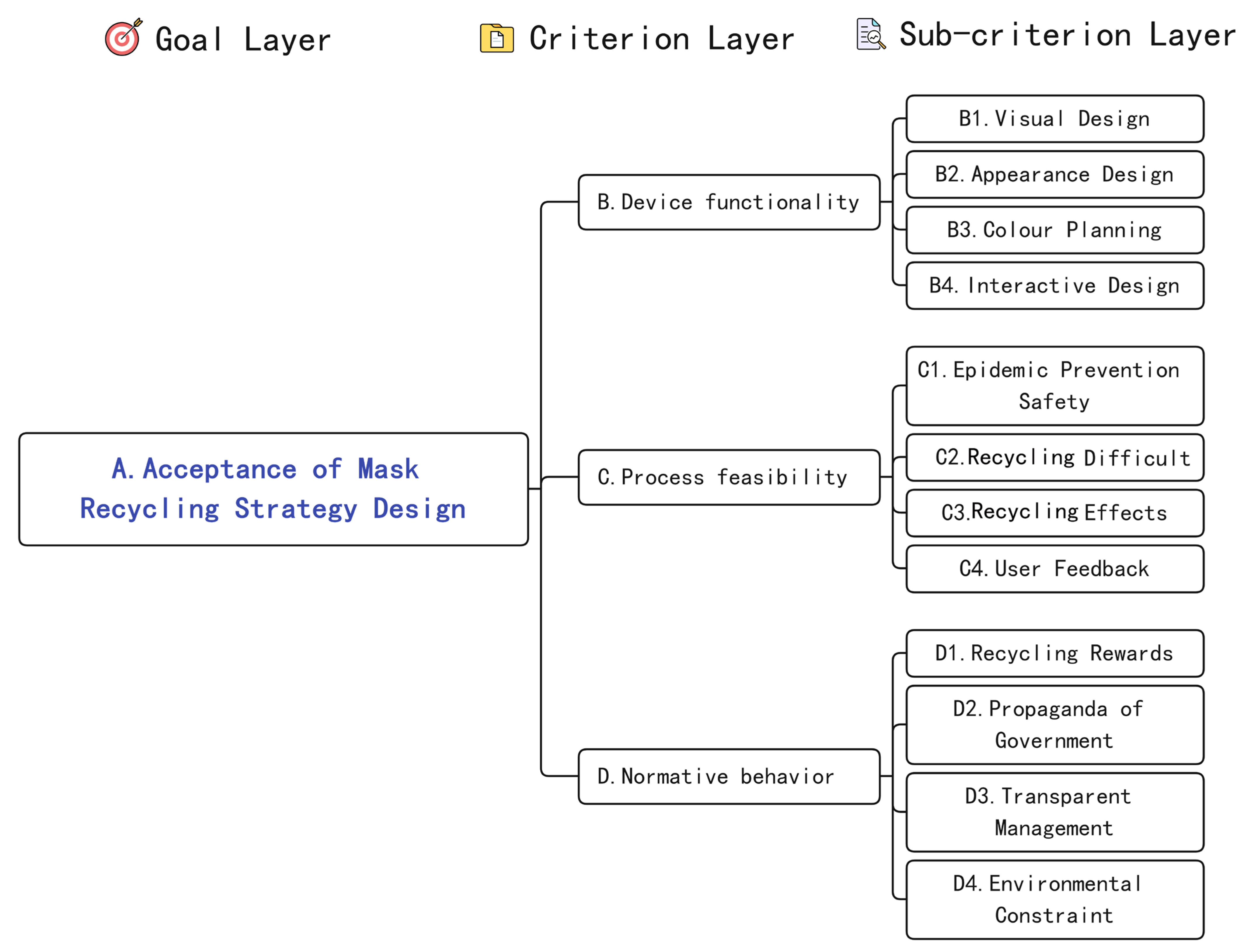 Sustainability 15 01065 g008