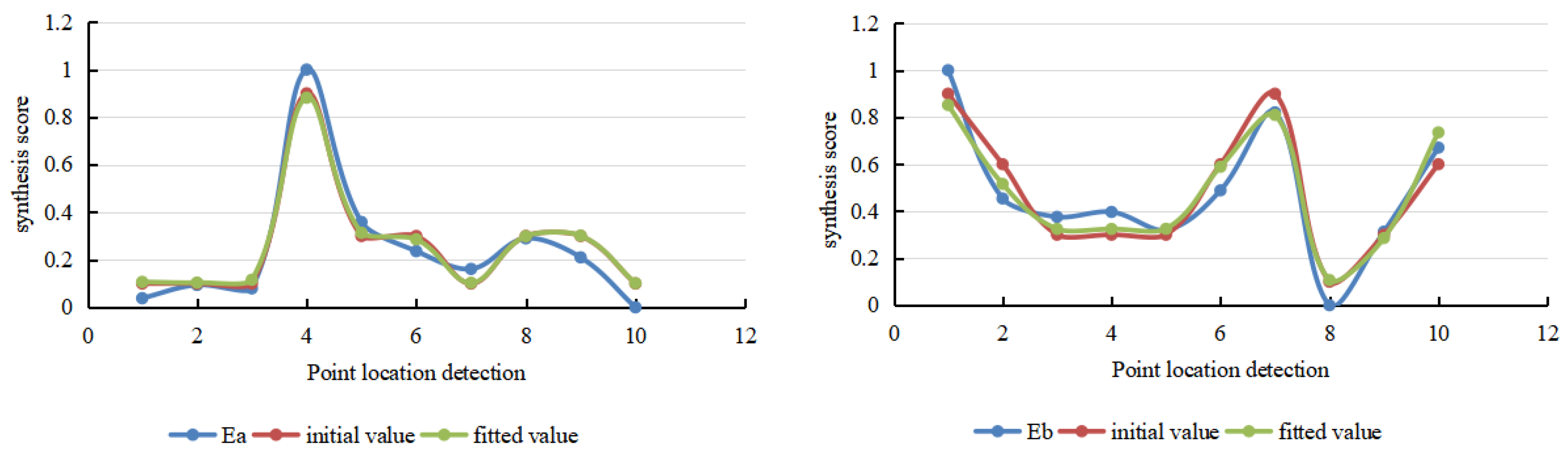 Sustainability 15 01067 g008