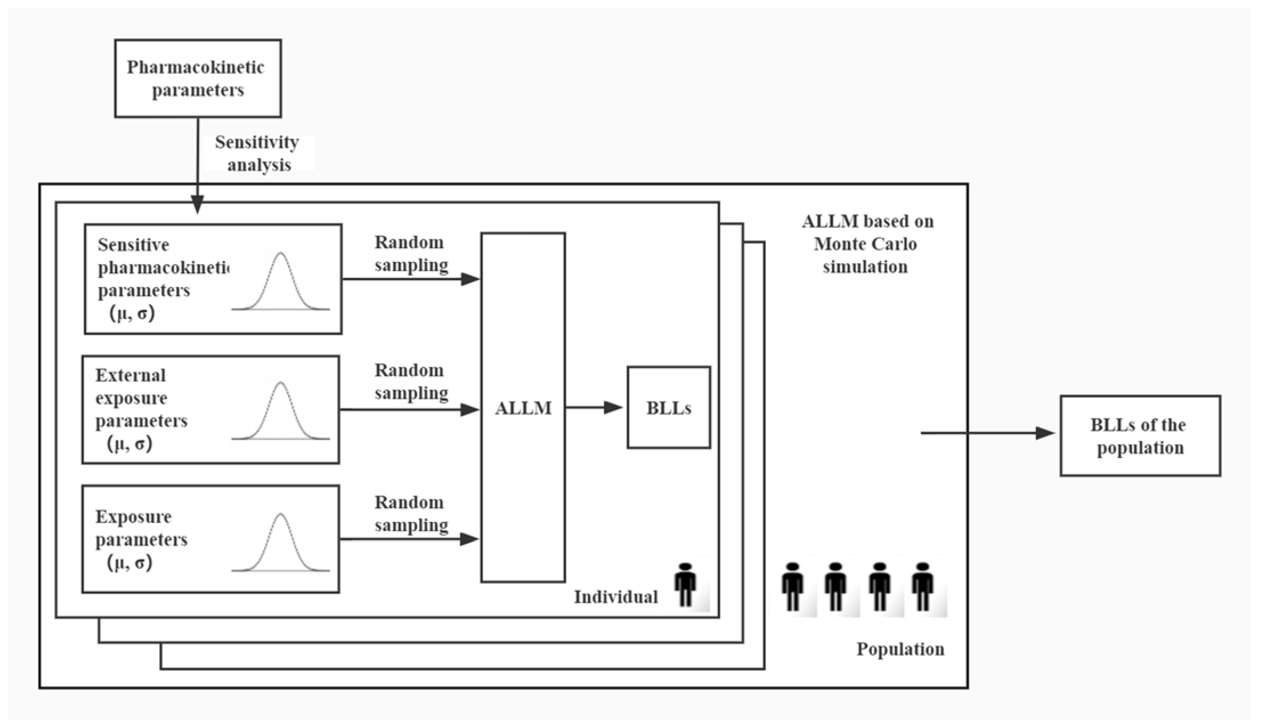 Sustainability 15 01068 g001 Sustainability 15 01068 g001