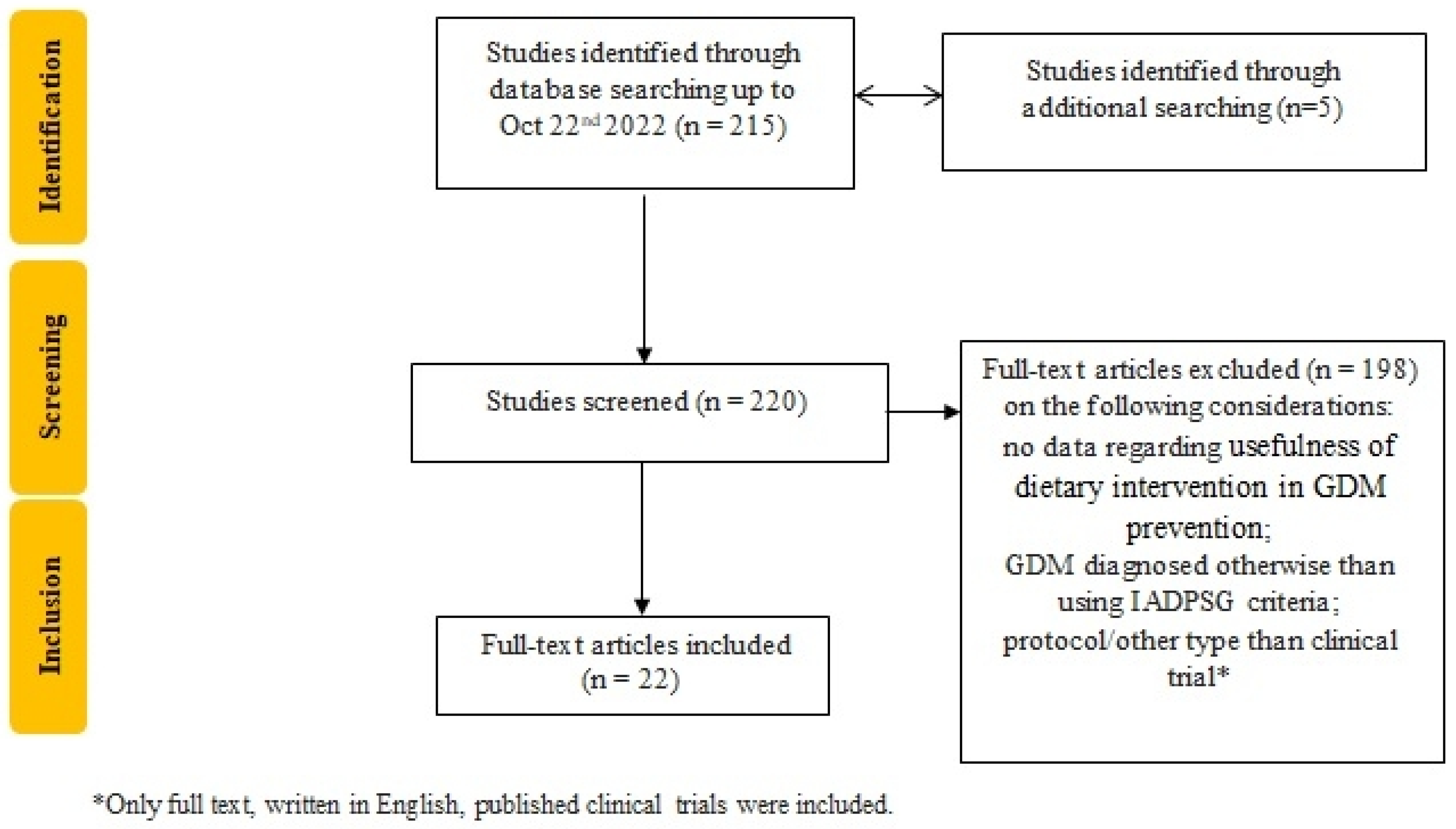 Sustainability 15 01069 g001 Sustainability 15 01069 g001