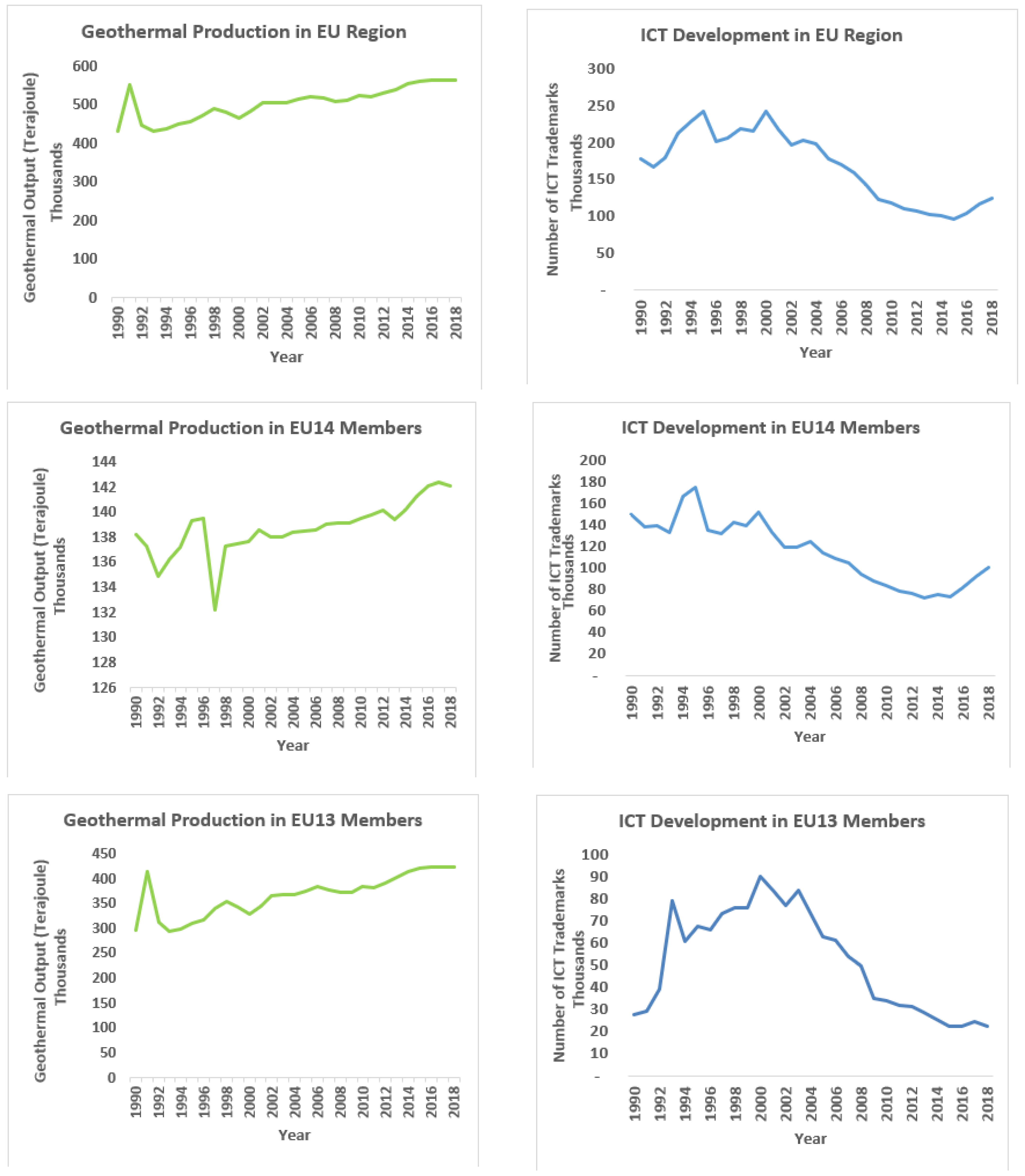 Sustainability 15 01071 g0a1