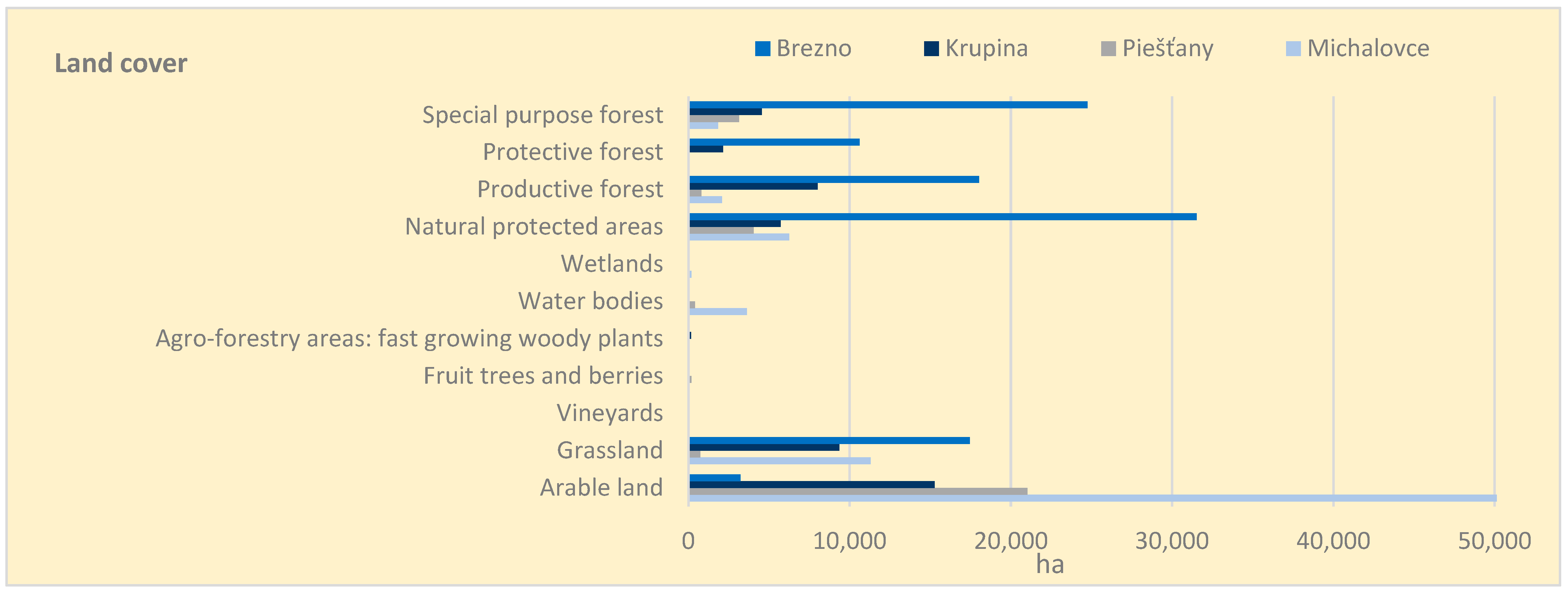 Sustainability 15 01076 g002 Sustainability 15 01076 g002
