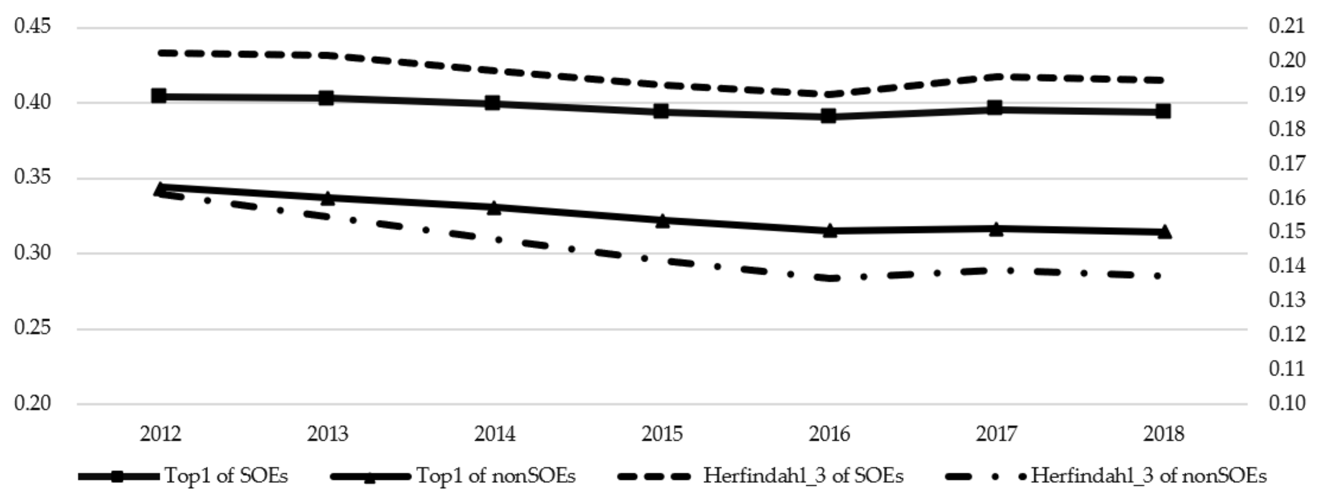 Sustainability 15 01079 g001 Sustainability 15 01079 g001