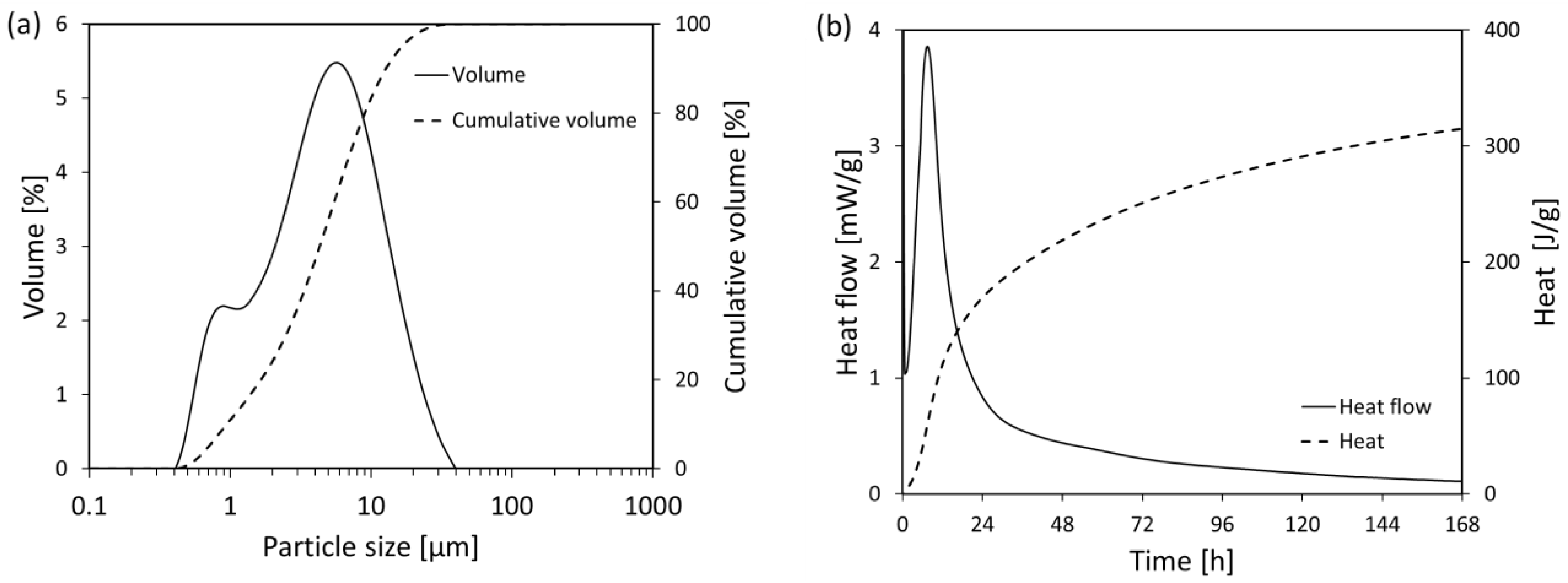 Sustainability 15 01080 g001 Sustainability 15 01080 g001