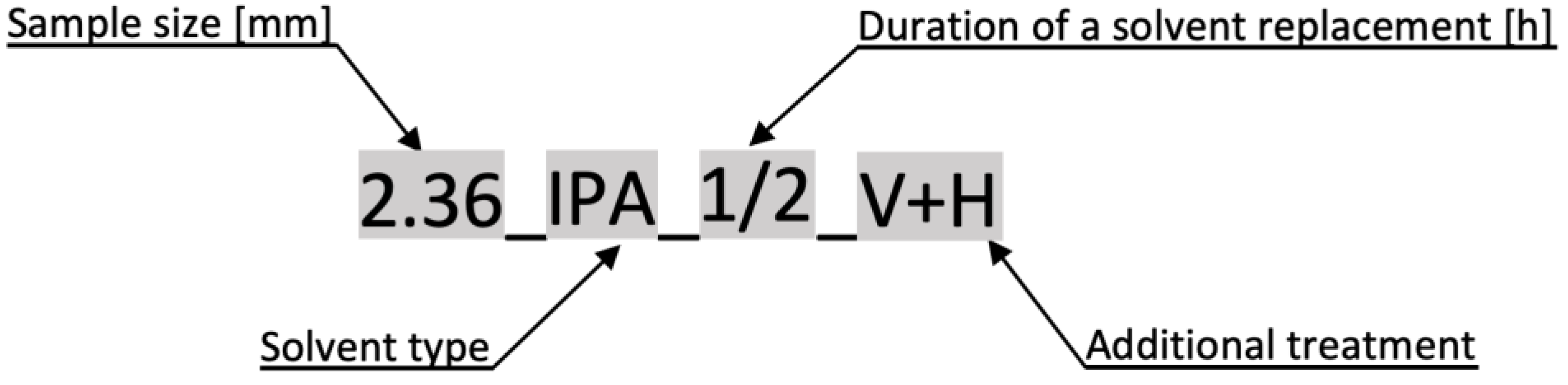 Sustainability 15 01080 g002 Sustainability 15 01080 g002
