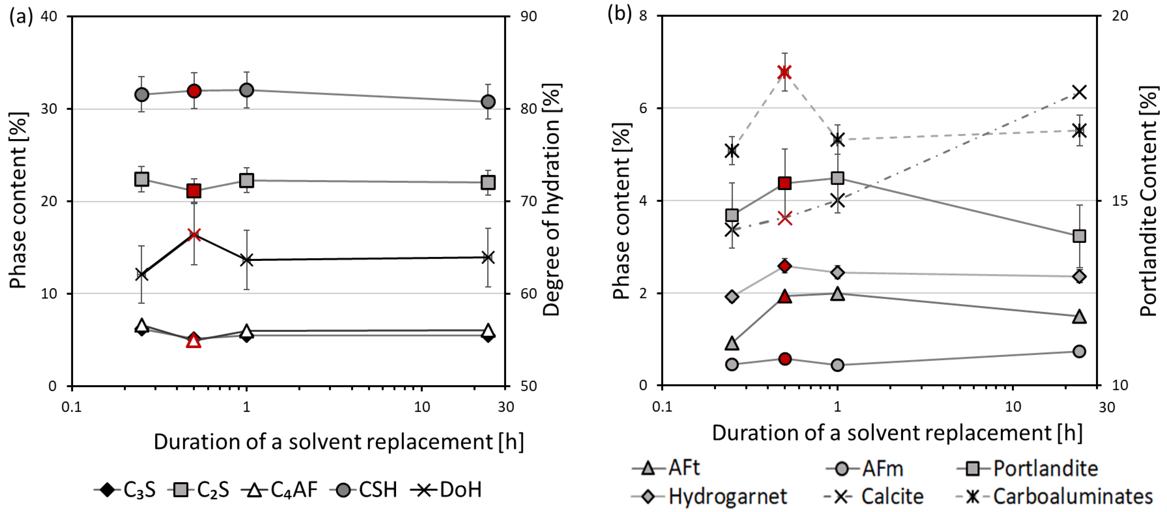 Sustainability 15 01080 g006 Sustainability 15 01080 g006