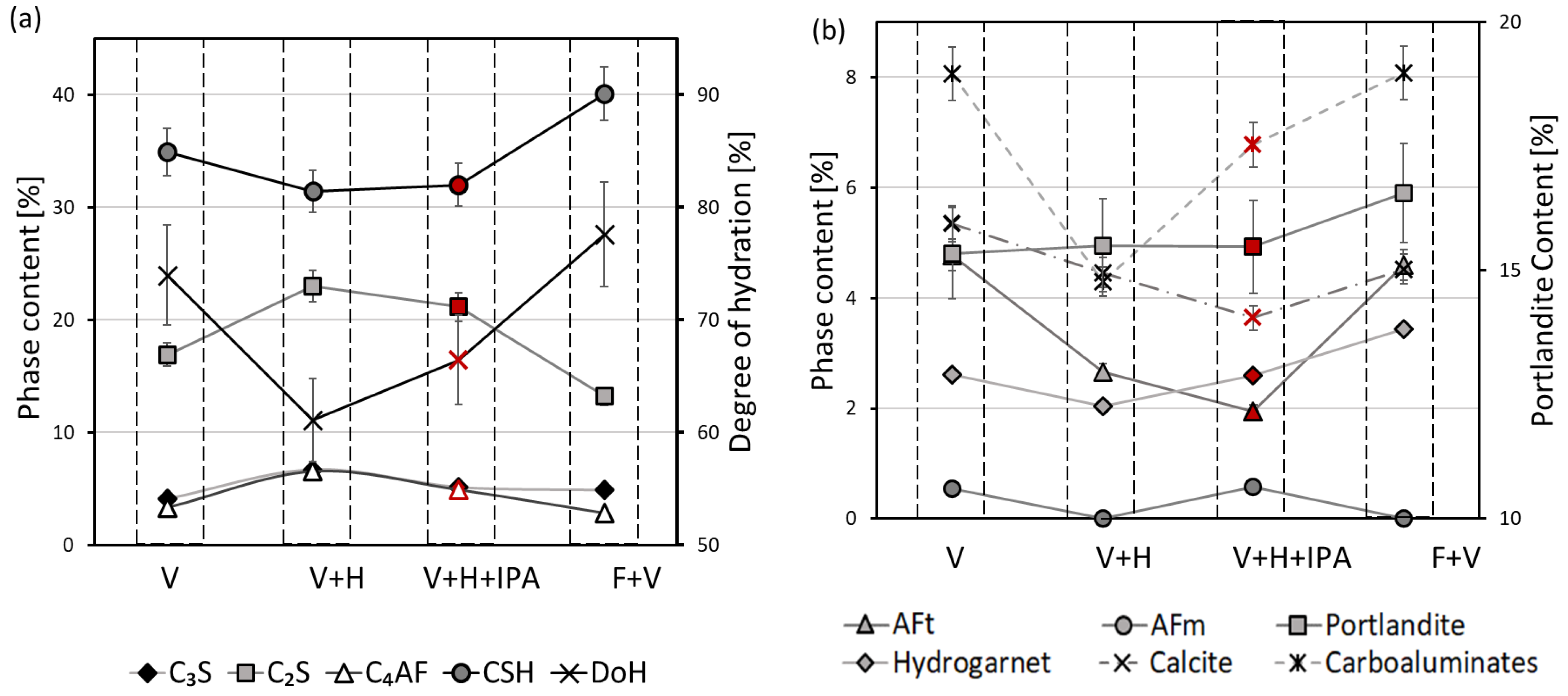 Sustainability 15 01080 g008 Sustainability 15 01080 g008