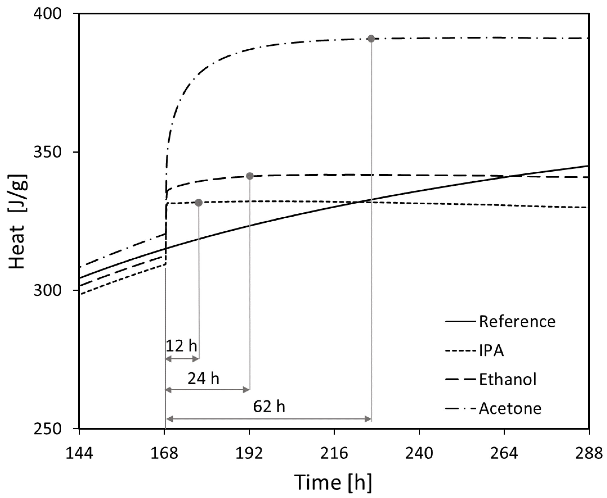 Sustainability 15 01080 g009 Sustainability 15 01080 g009