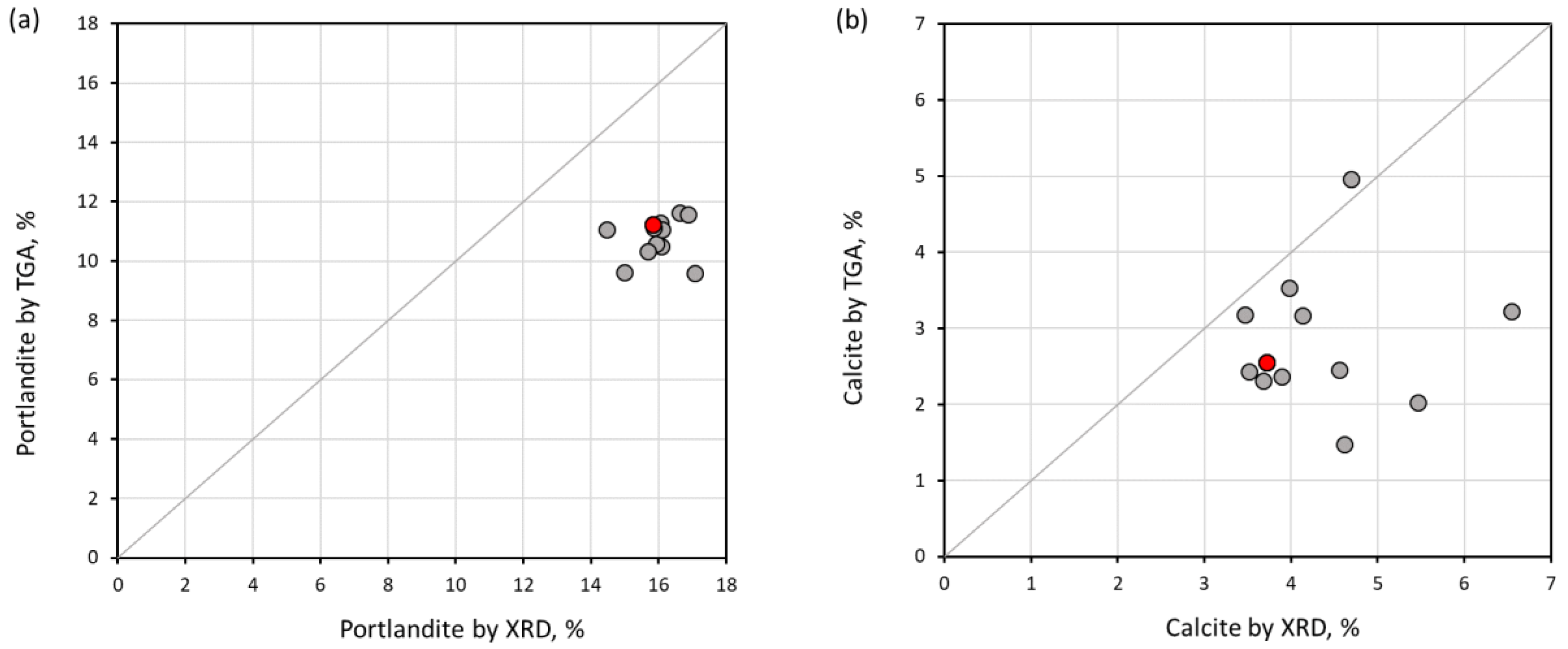 Sustainability 15 01080 g011 Sustainability 15 01080 g011