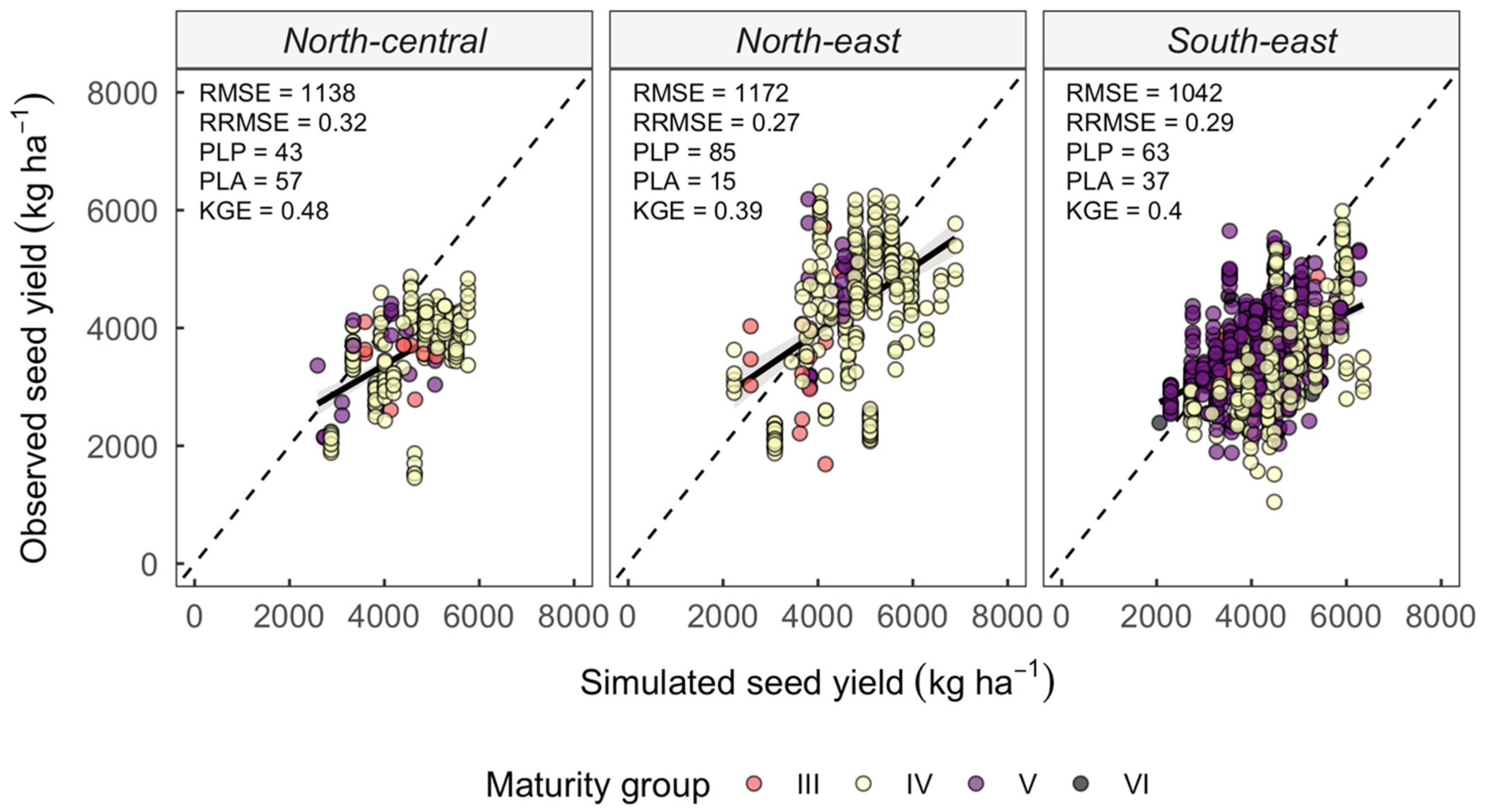 Sustainability 15 01081 g002 Sustainability 15 01081 g002