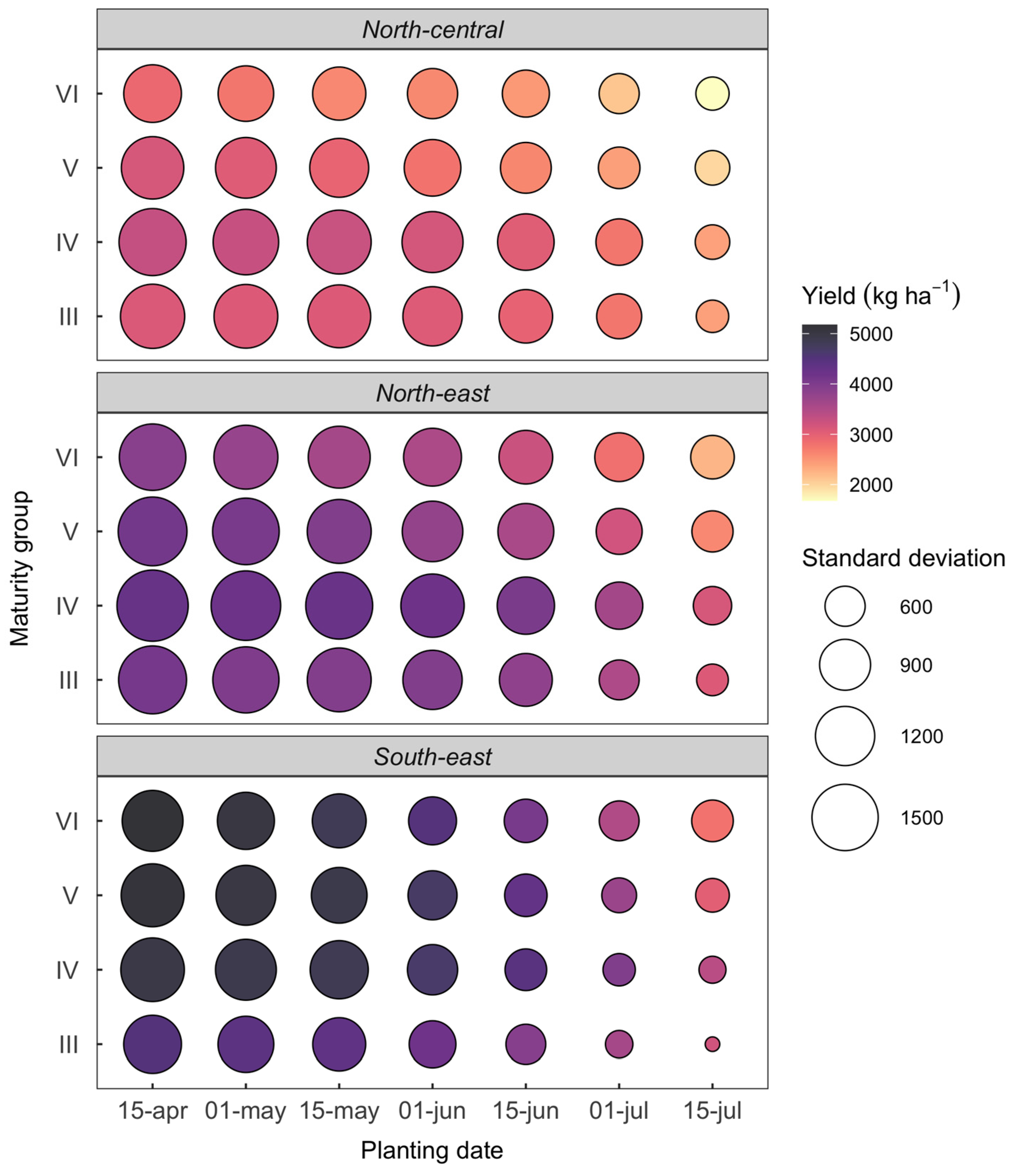 Sustainability 15 01081 g003 Sustainability 15 01081 g003