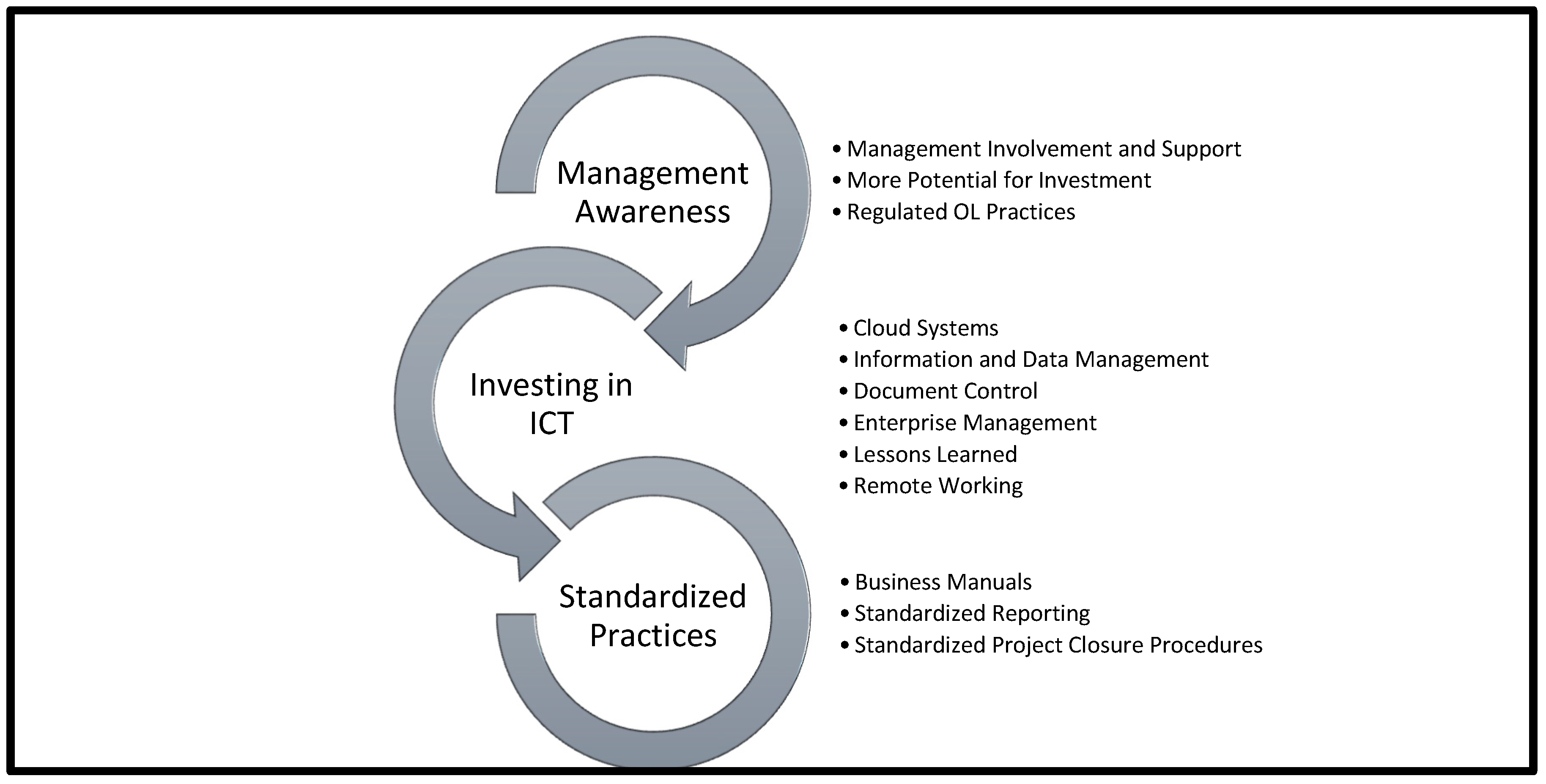 Sustainability 15 01082 g004