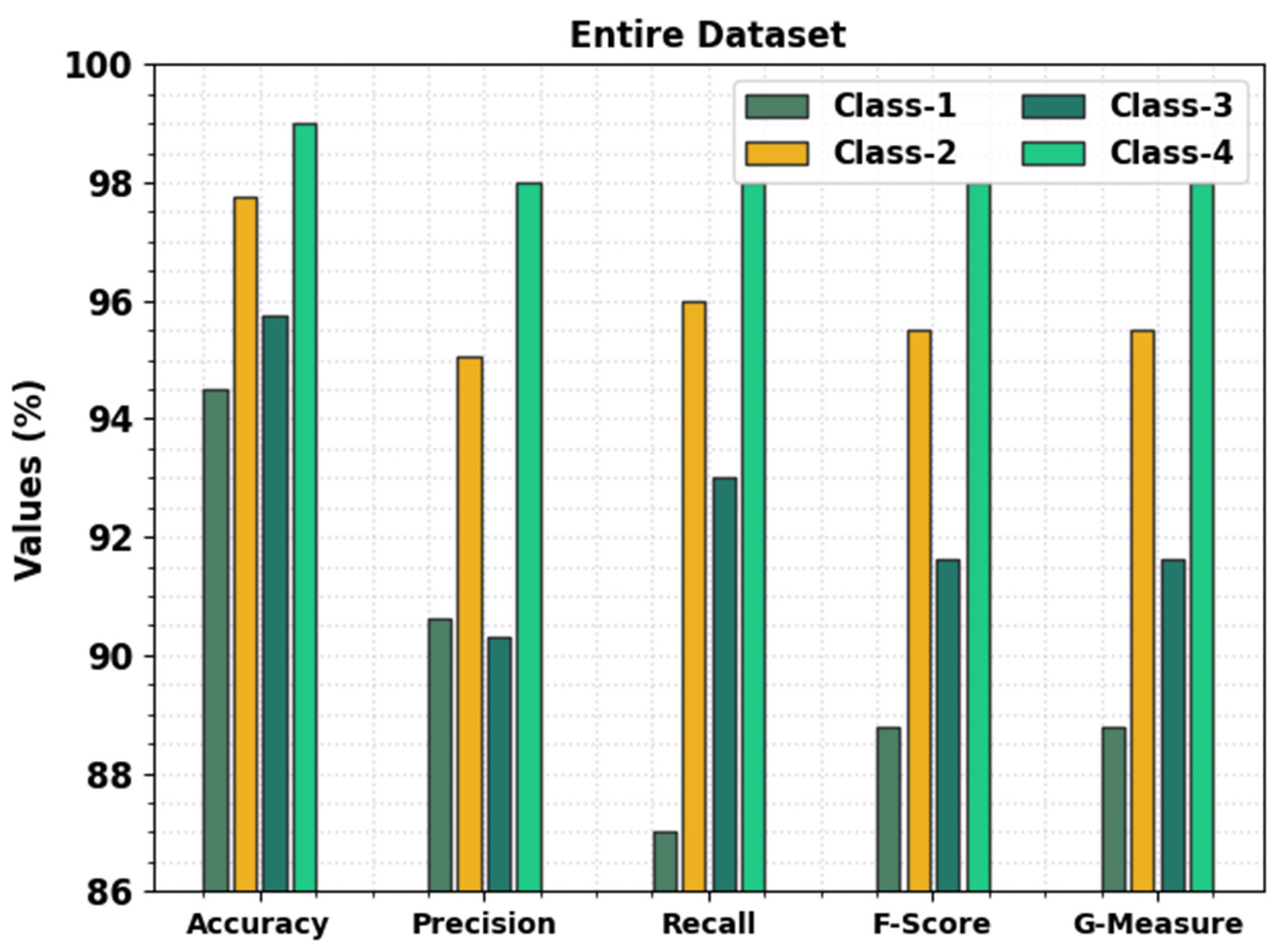 Sustainability 15 01084 g003