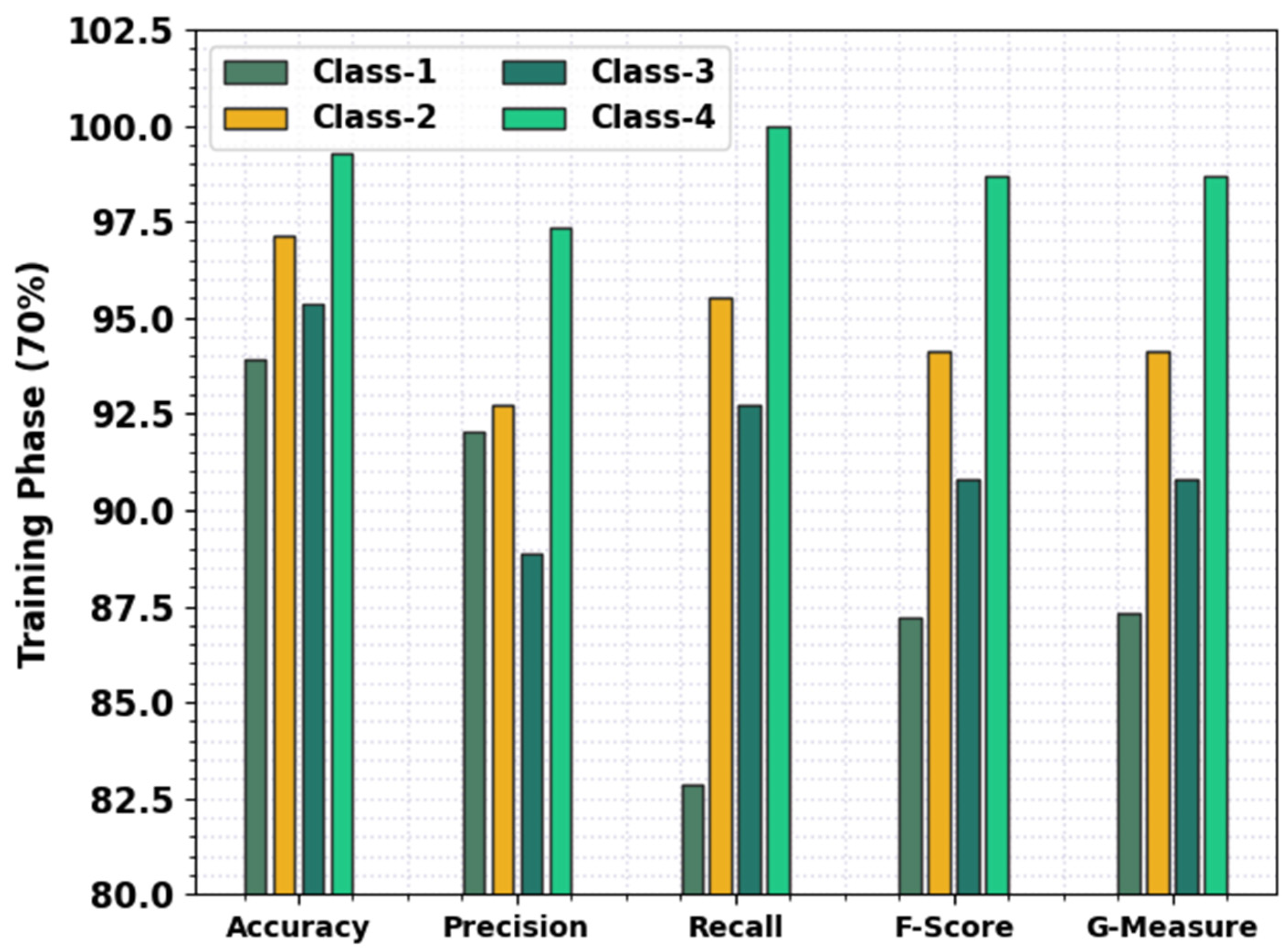 Sustainability 15 01084 g005