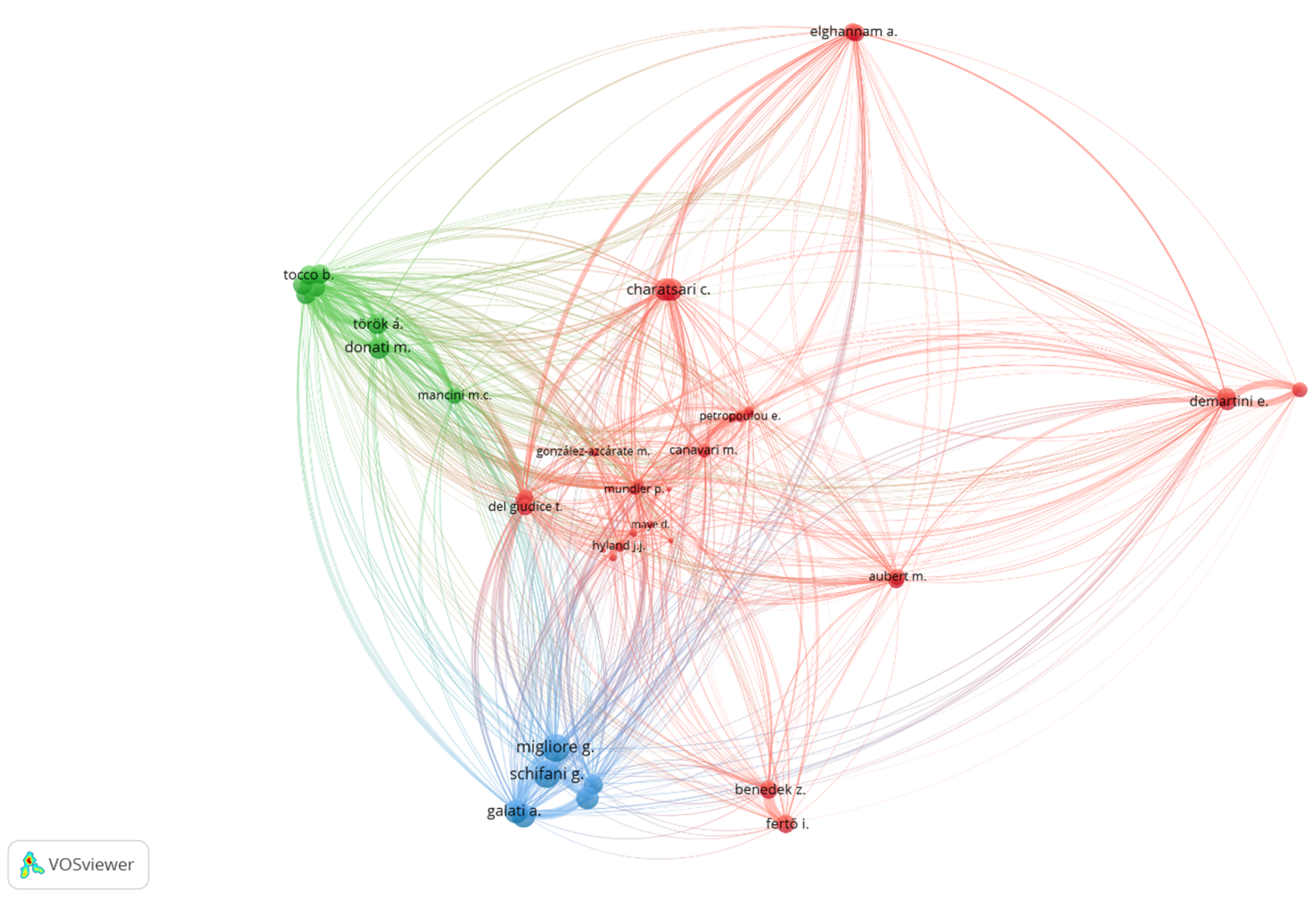 Sustainability 15 01089 g002