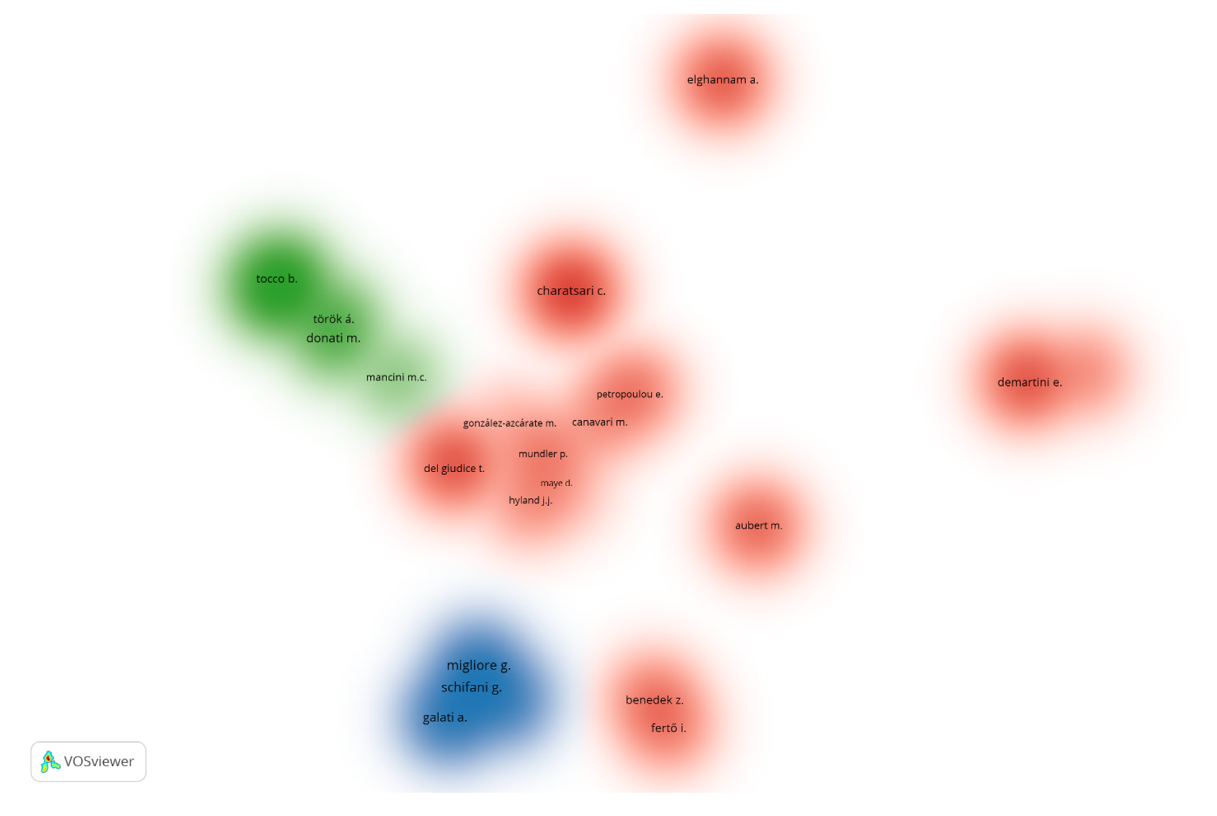 Sustainability 15 01089 g003