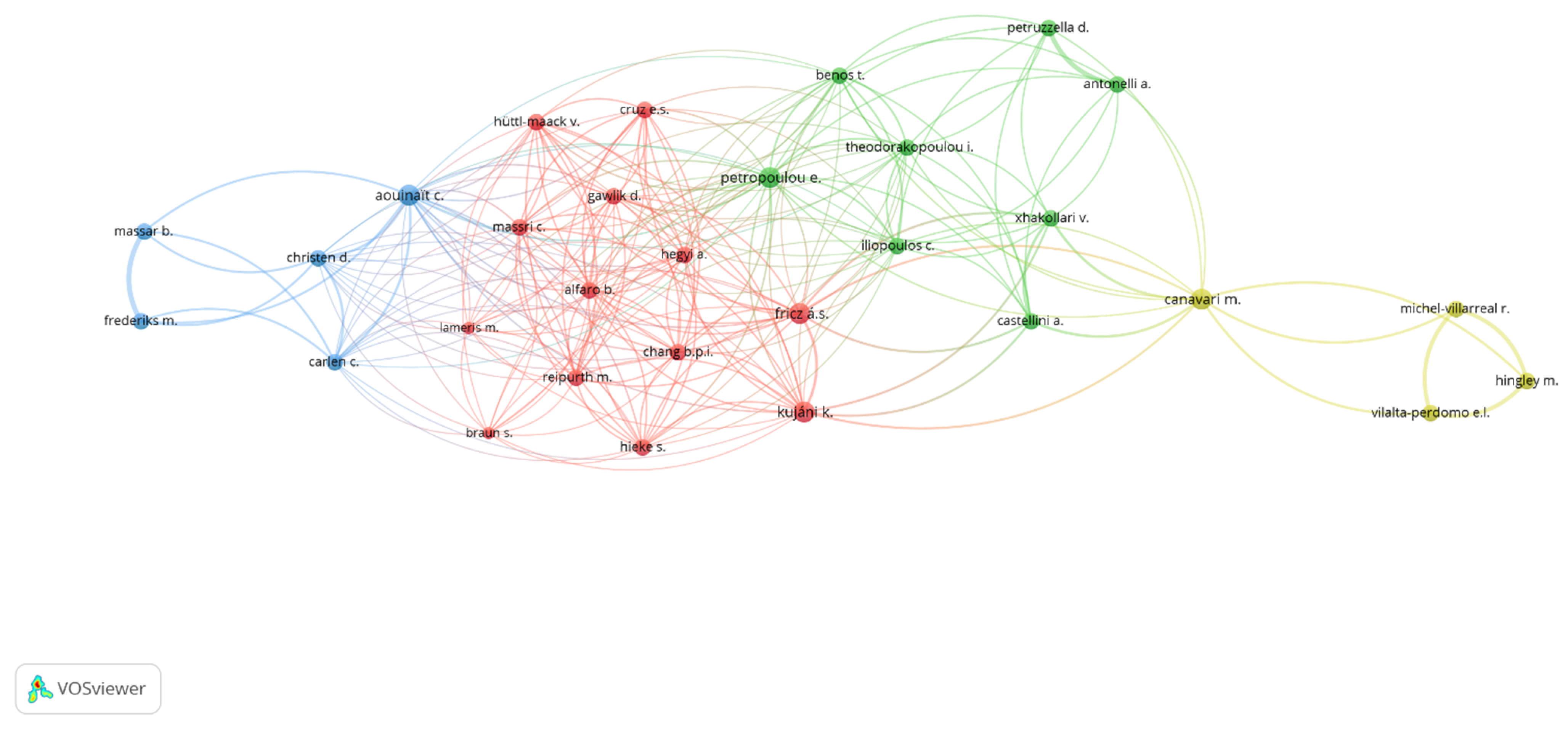 Sustainability 15 01089 g006