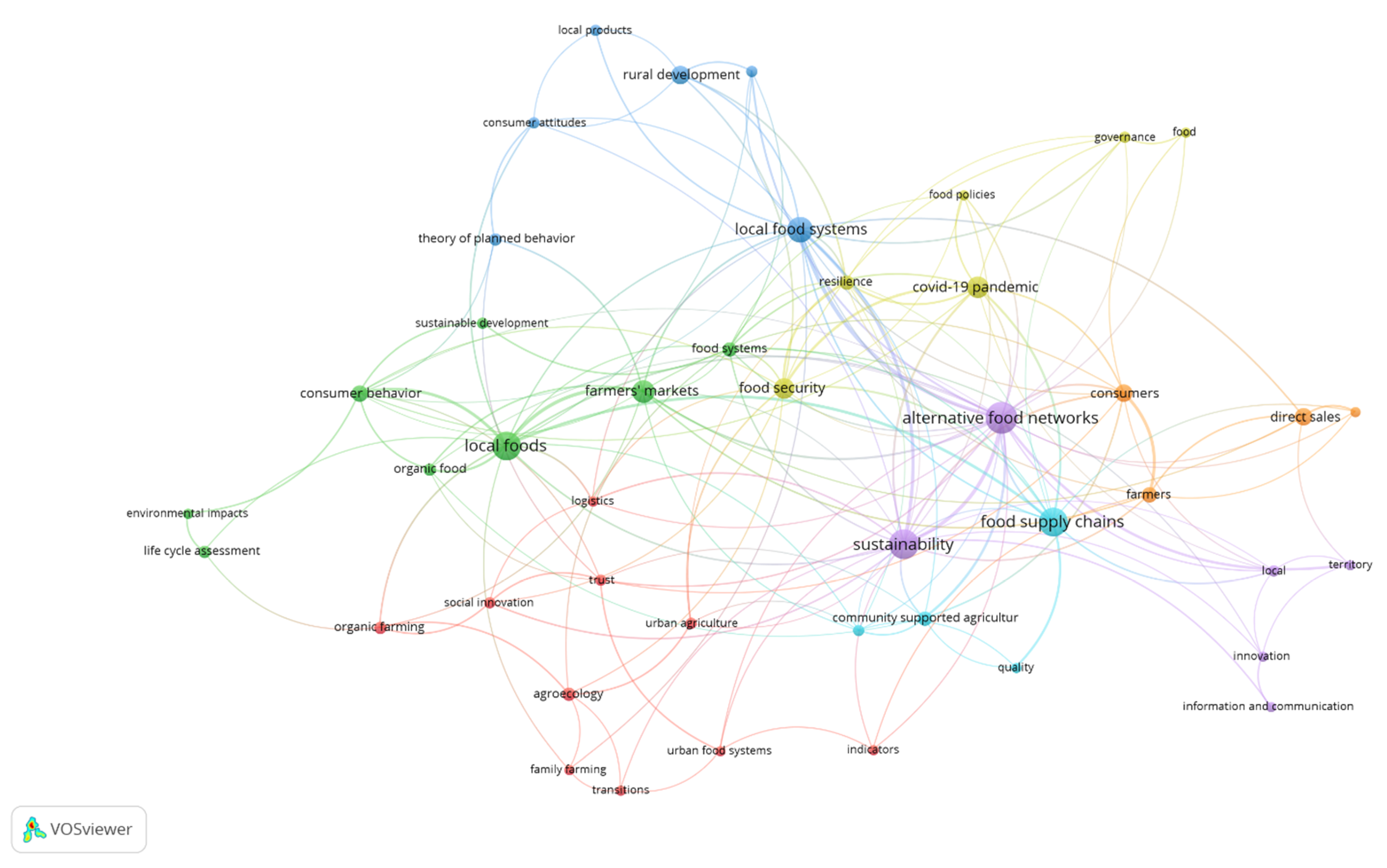 Sustainability 15 01089 g012