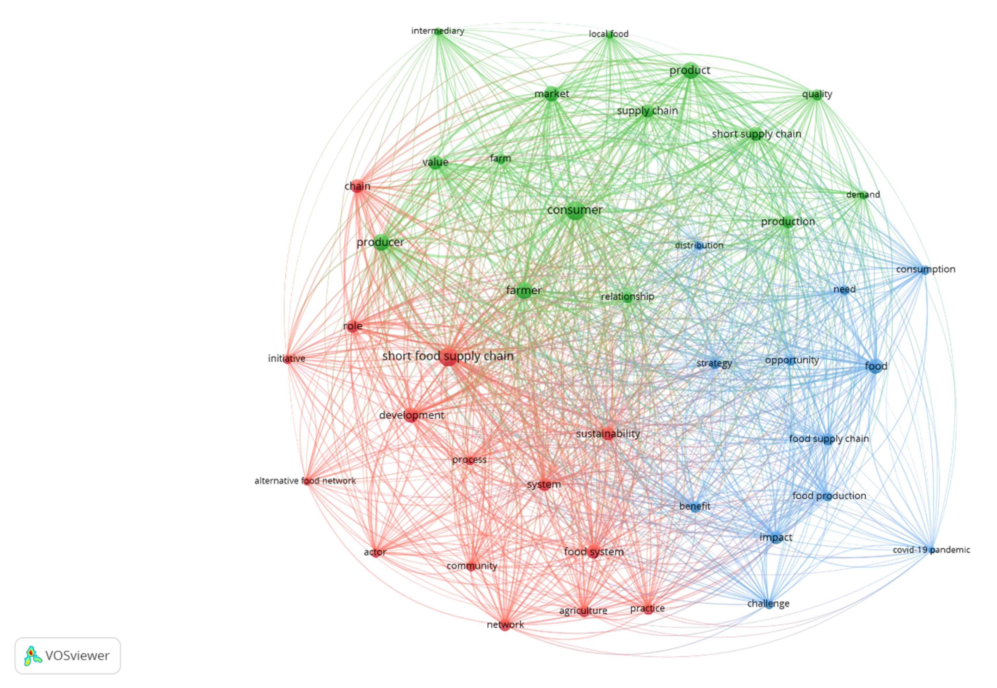 Sustainability 15 01089 g014