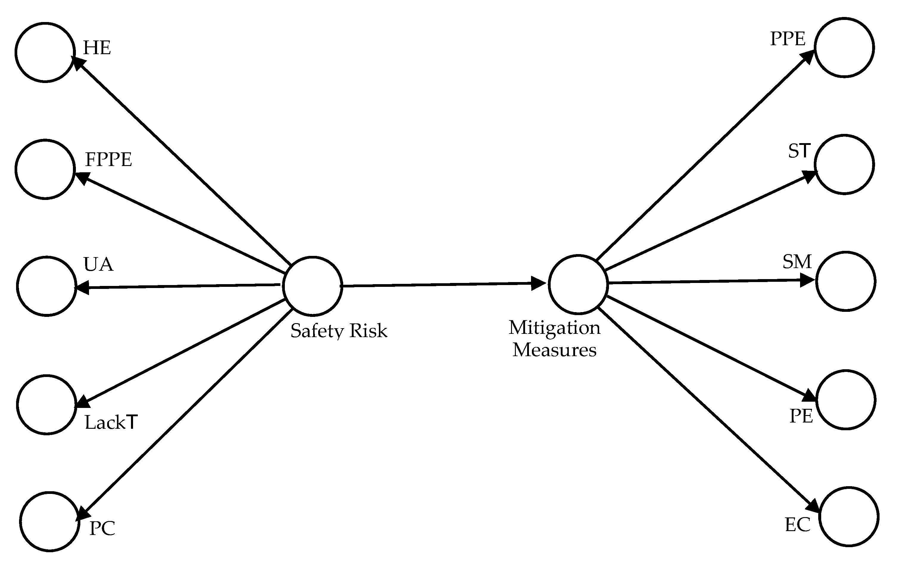 Sustainability 15 01090 g001 Sustainability 15 01090 g001