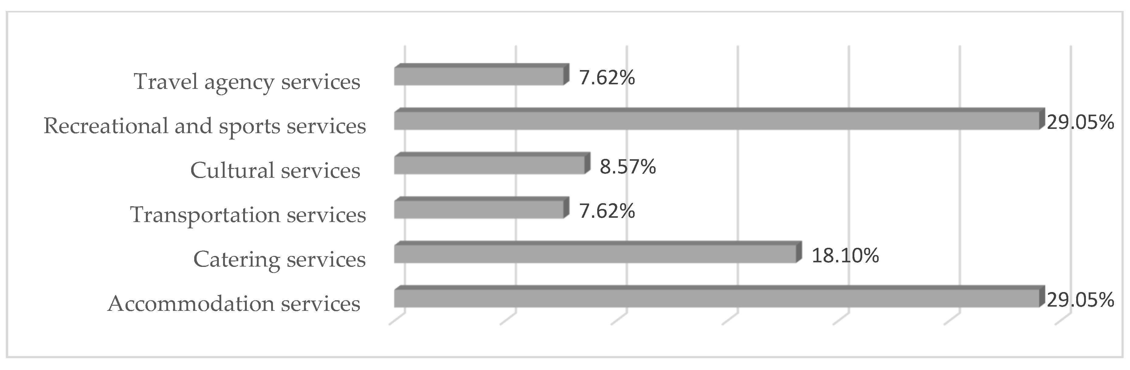 Sustainability 15 01091 g001 Sustainability 15 01091 g001