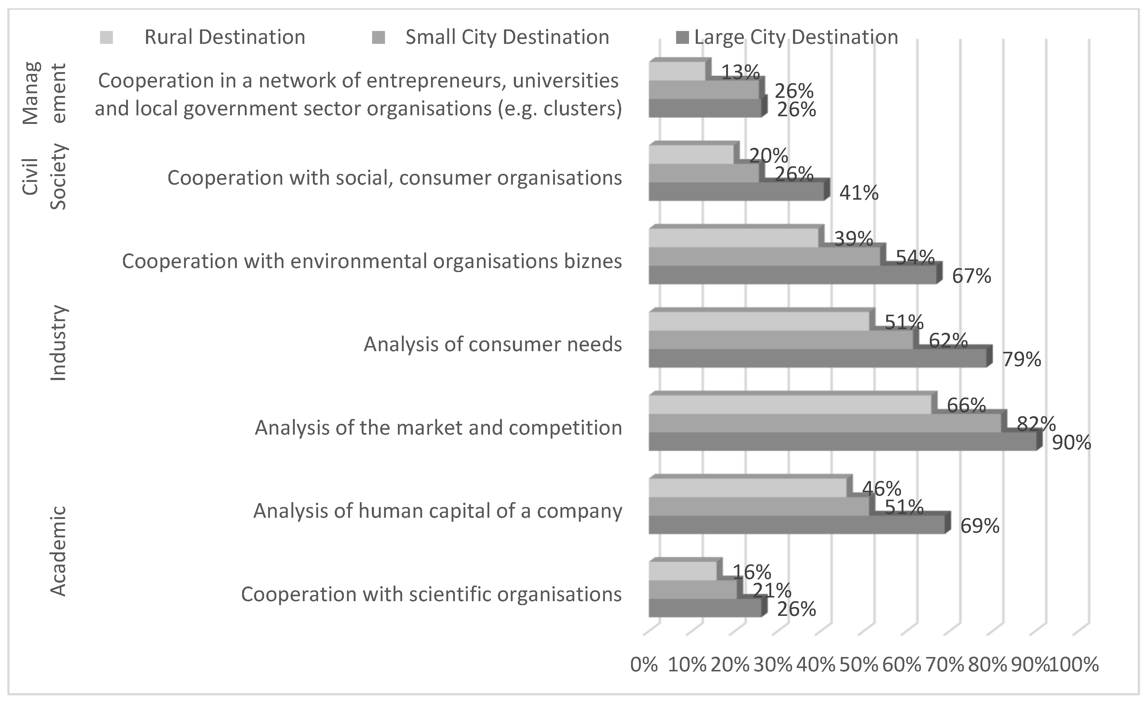 Sustainability 15 01091 g003 Sustainability 15 01091 g003
