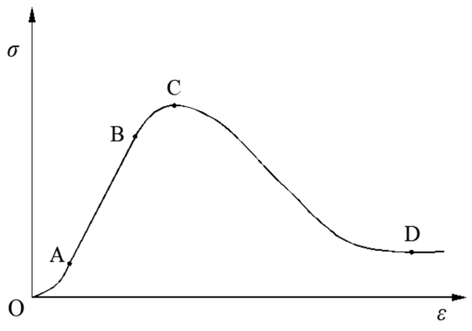 Sustainability 15 01093 g001