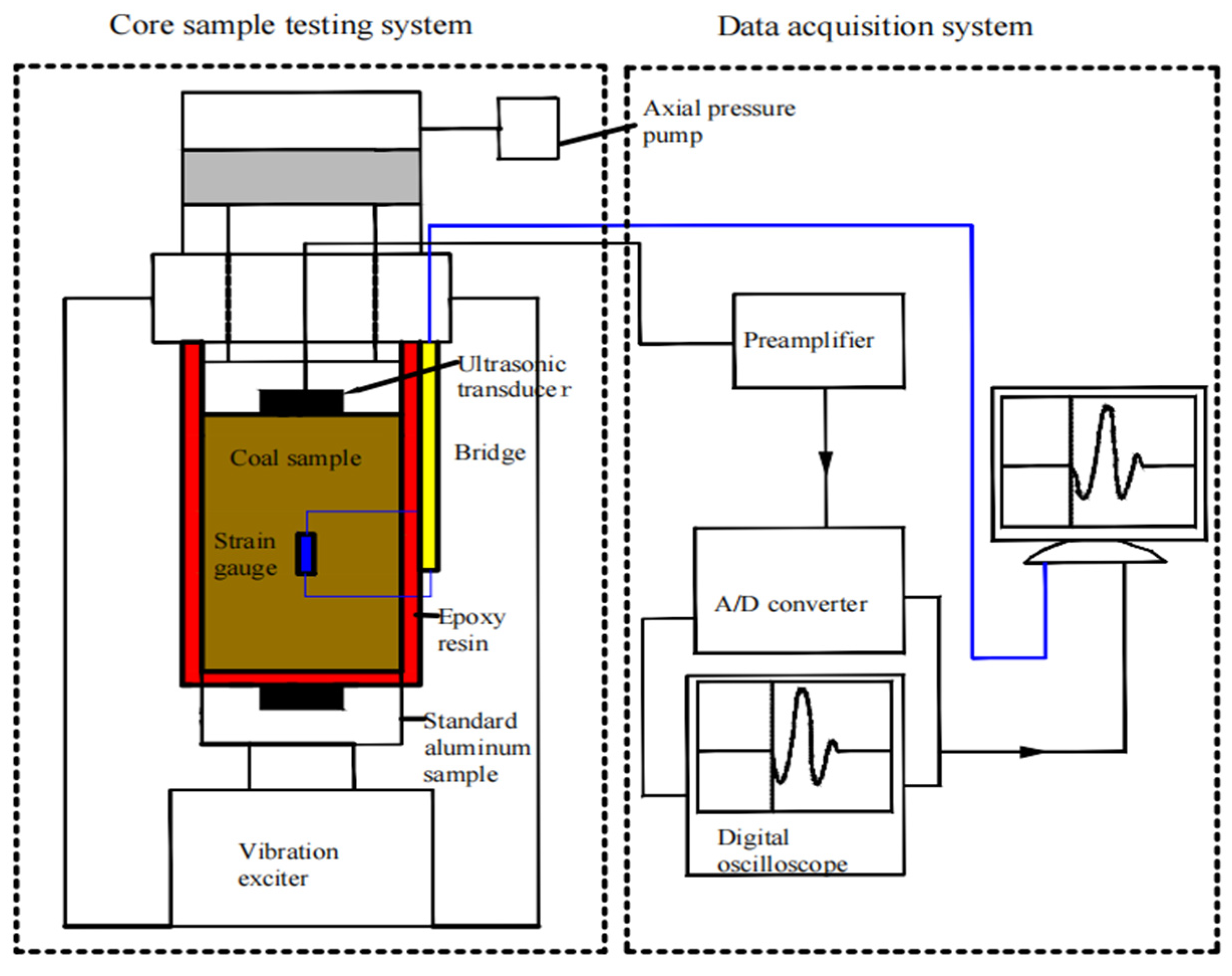 Sustainability 15 01093 g002