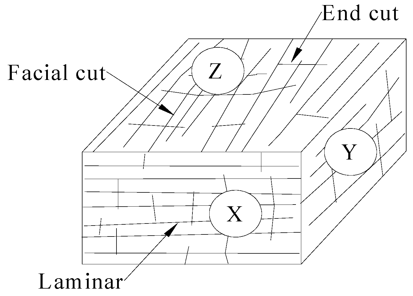 Sustainability 15 01093 g003