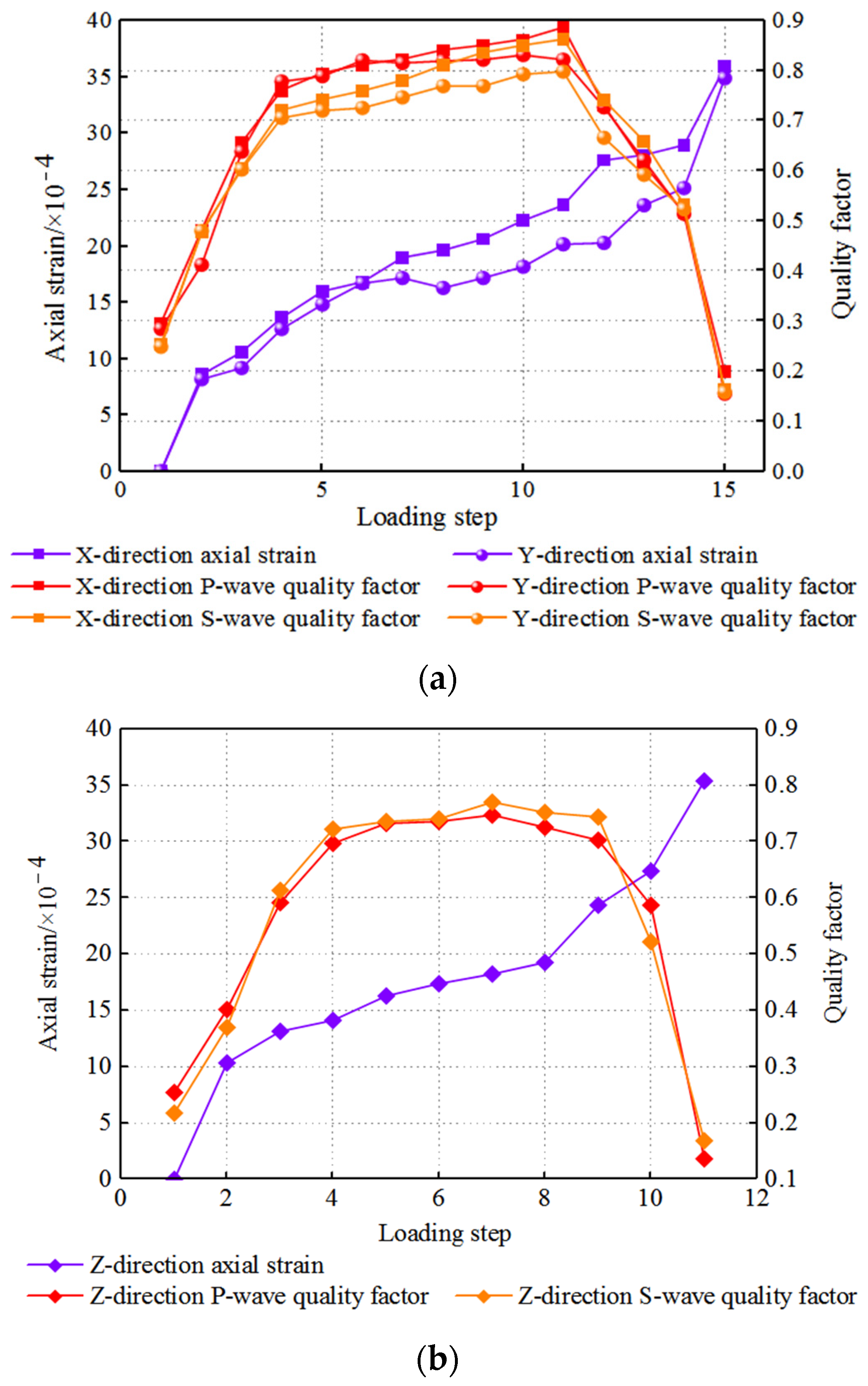 Sustainability 15 01093 g006