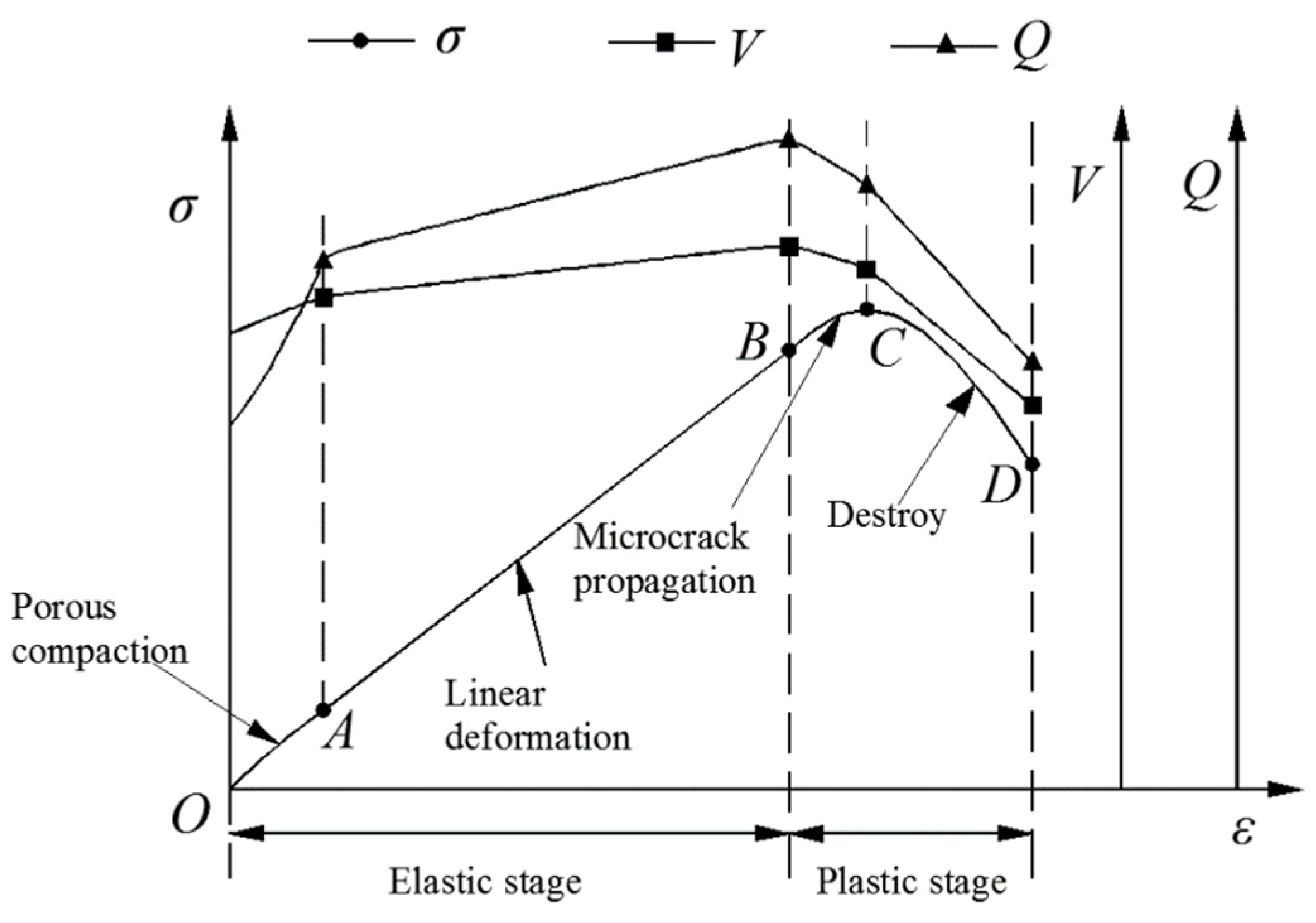 Sustainability 15 01093 g012