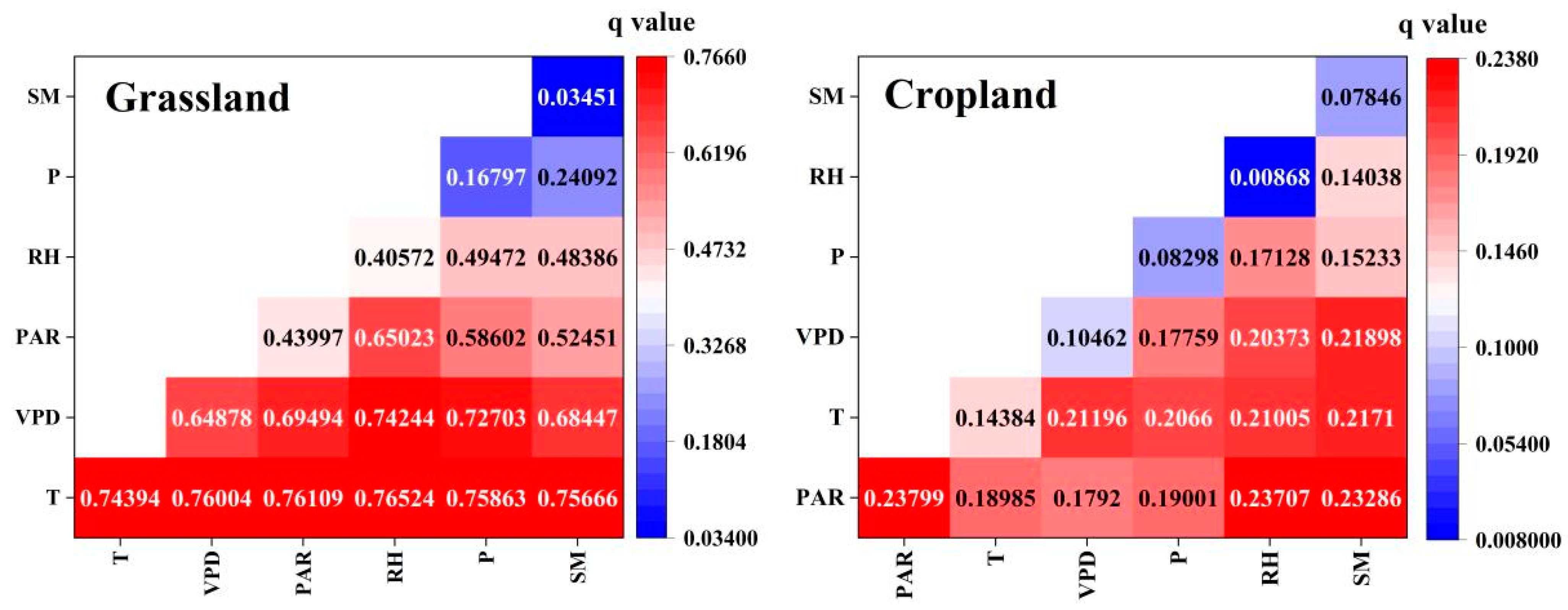 Sustainability 15 01095 g010 Sustainability 15 01095 g010