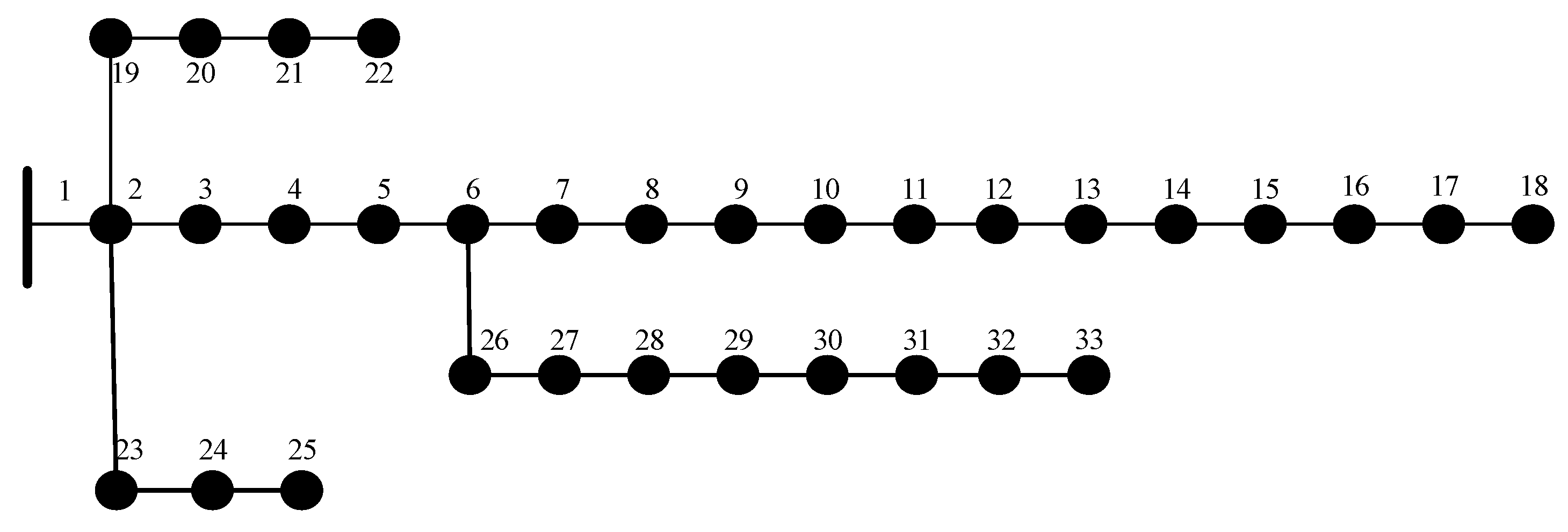 Sustainability 15 01097 g005 Sustainability 15 01097 g005