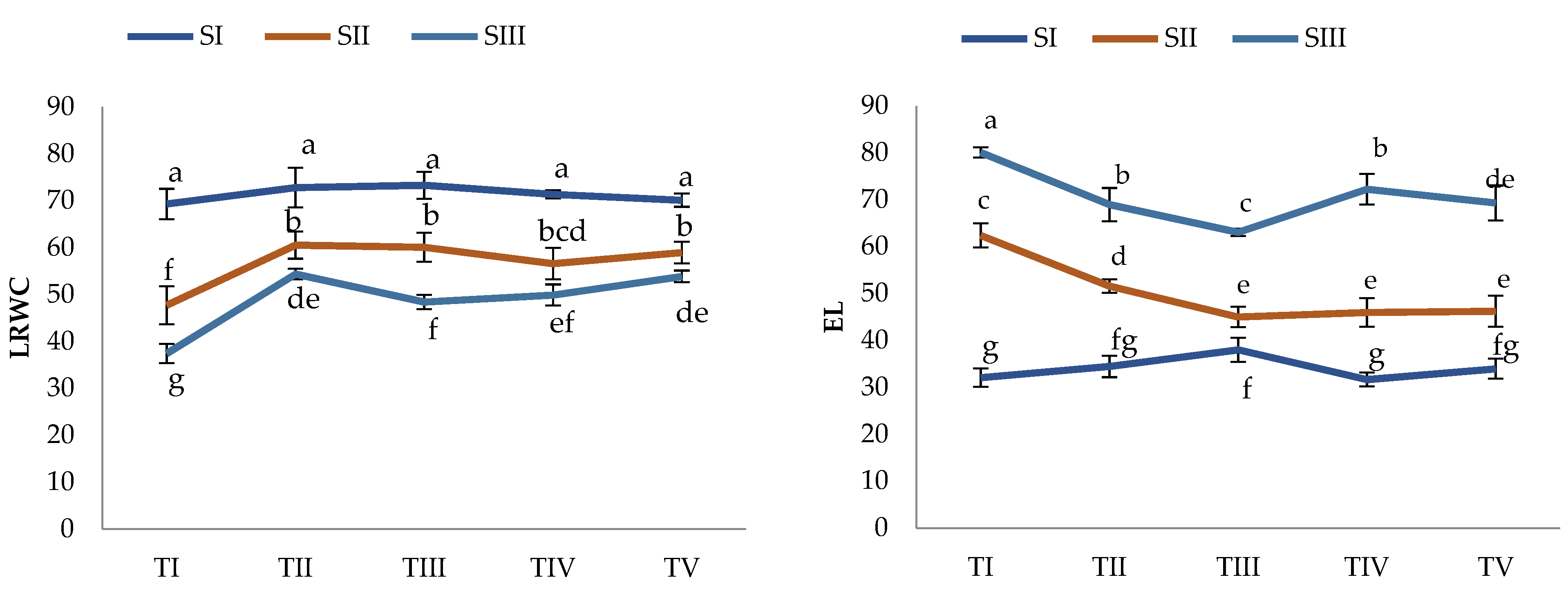 Sustainability 15 01098 g002