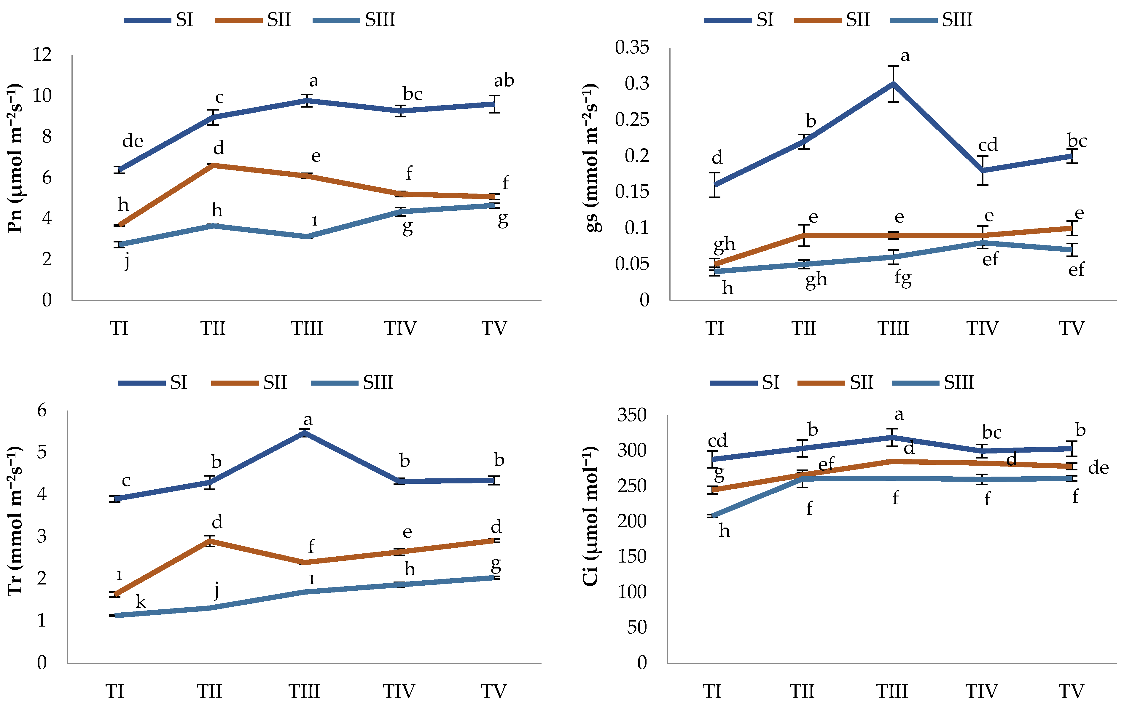 Sustainability 15 01098 g004