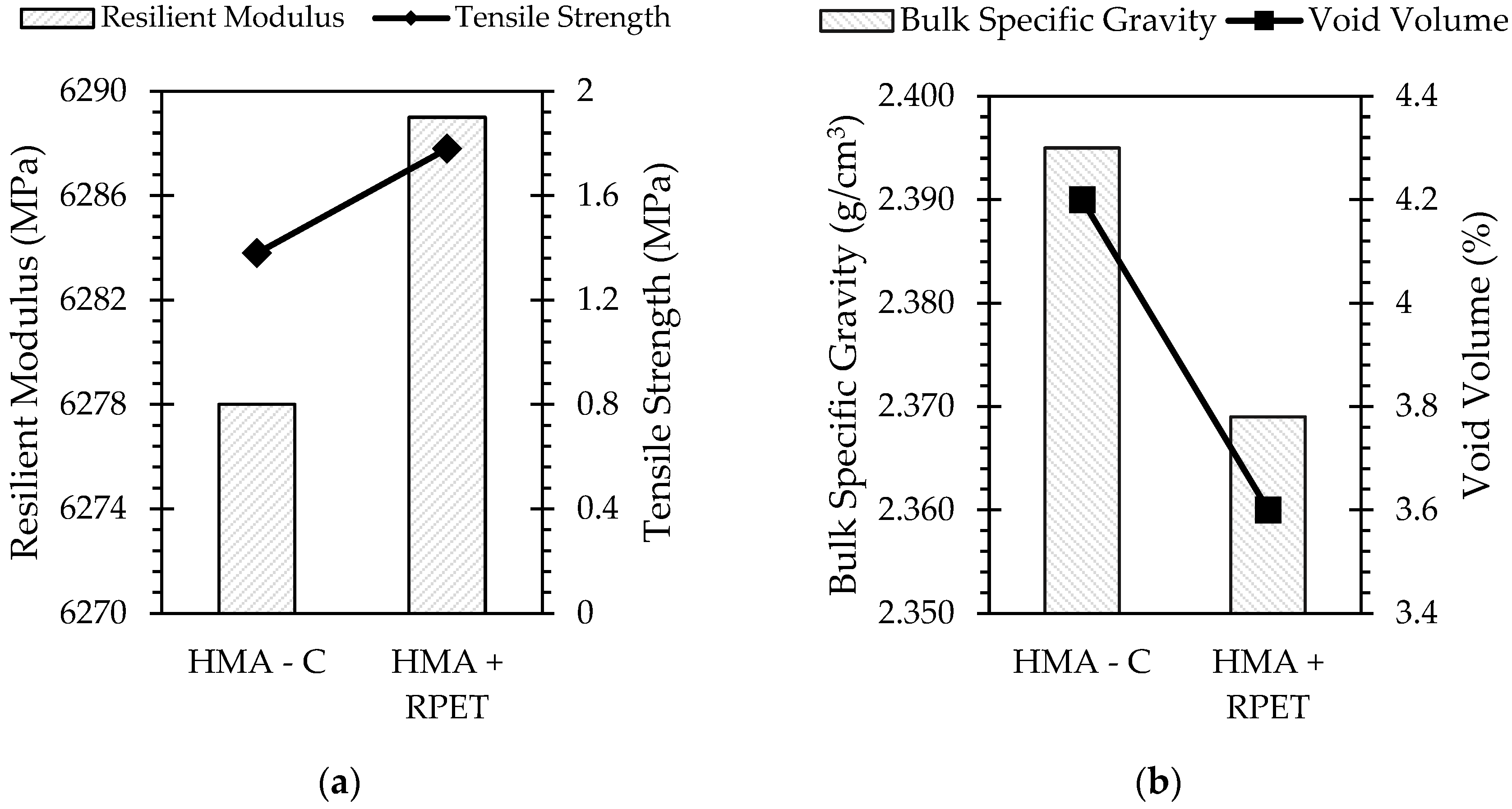 Sustainability 15 01102 g002a