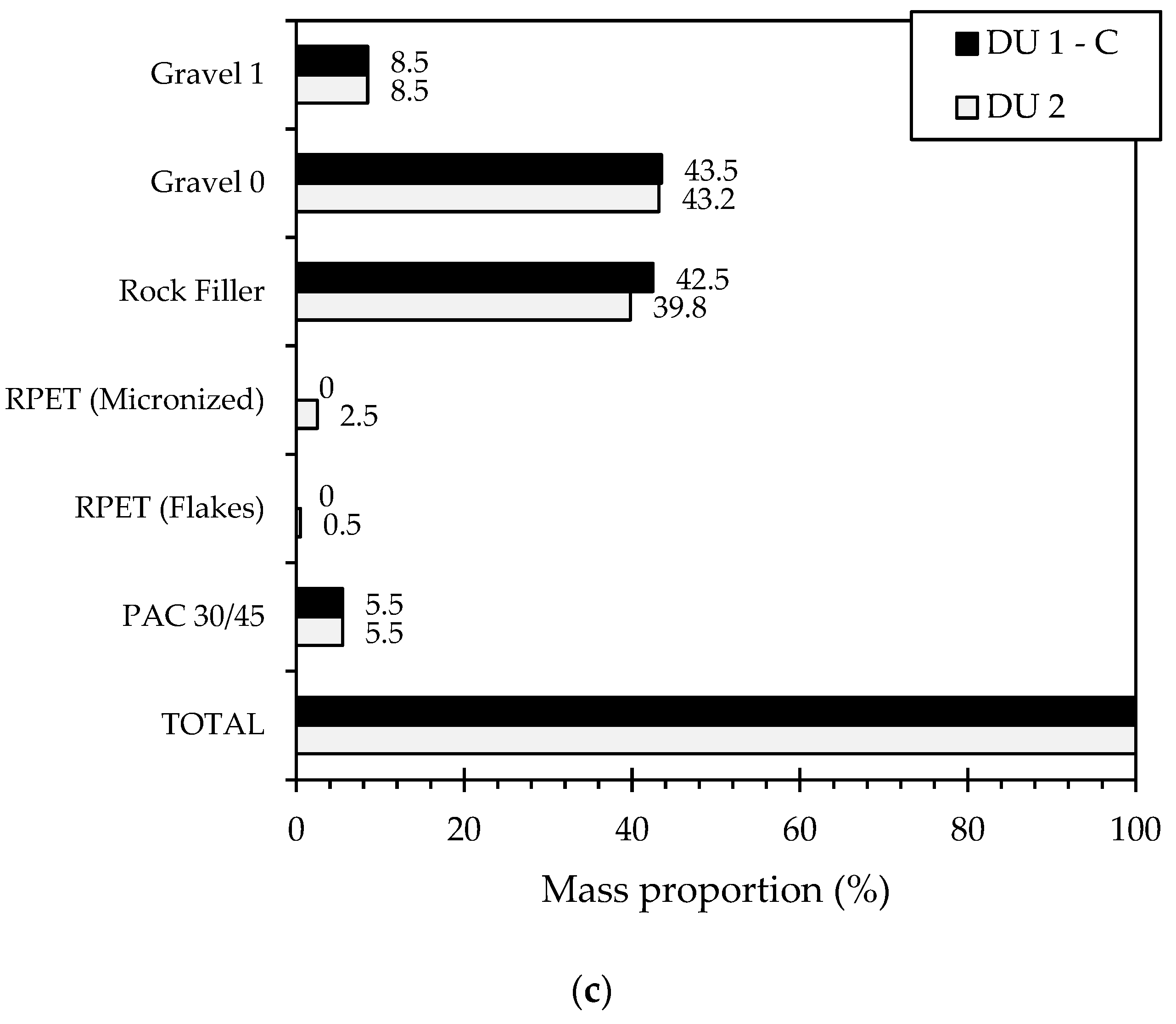 Sustainability 15 01102 g002b
