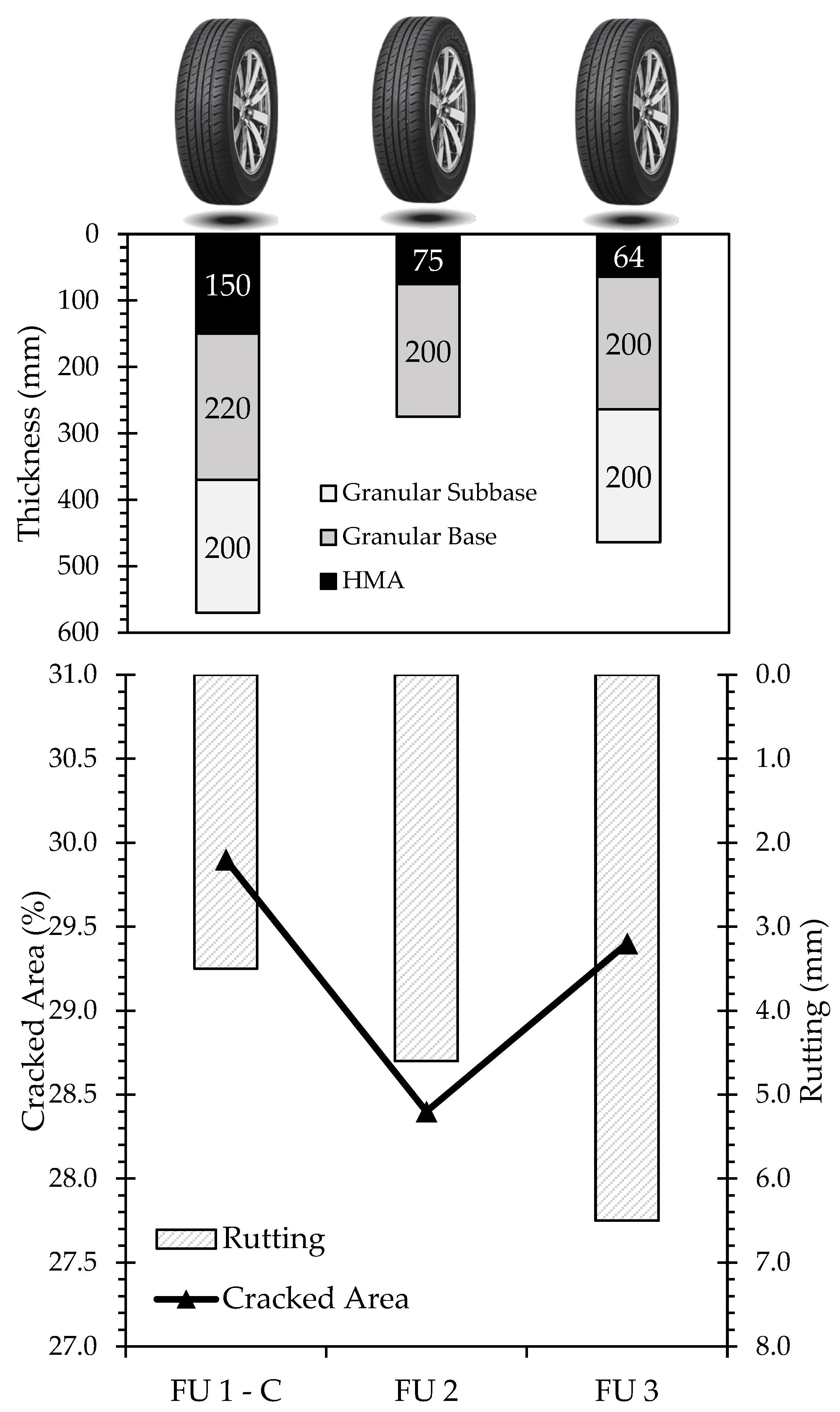 Sustainability 15 01102 g003