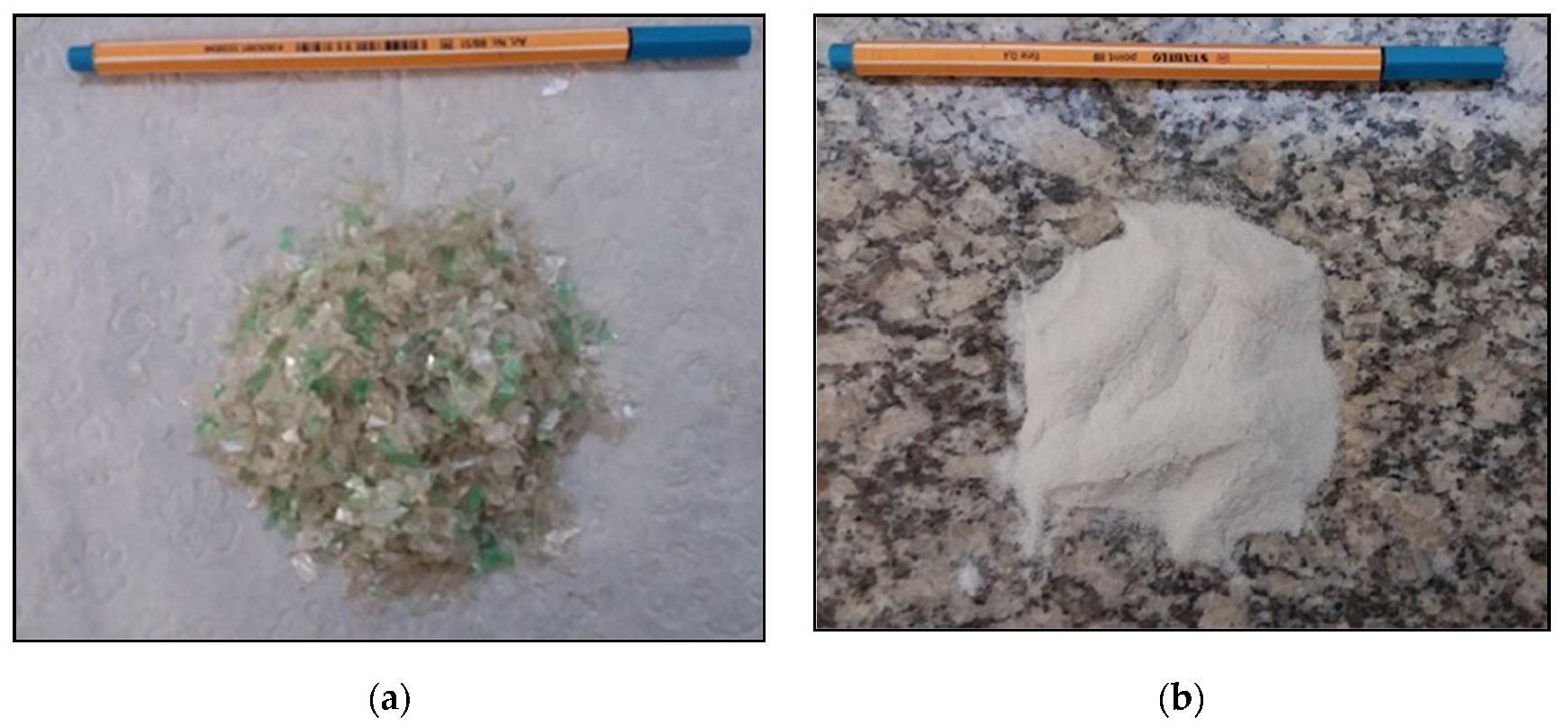 Sustainability 15 01102 g0a1